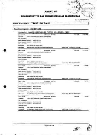 ANEXO VI
             DEMONSTRATIVO DAS TRANSFERÉNCIAS
                                                                                                                                                      Laudo nU2293/05-INC
         ----                                  -.-                                                                                               --
Nome Investigado:
L
                                          TRADE LINK BANK
                                                 --
                                                                                a                                      L   .   -   -




                                                                                                                                                                                u
Caso Investigado:                       BANESTADO

     Conta-alvo:                   BANCO DO ESTADO DO PARANA S.A. GCI BR. 12381                             -         -
     Dam! 01111196                                                          Nr Tnnracso: 9611OlM6                                                   Valor USI    5.024.195.83
     Odenanle:                  12381 1BWK.BANESTAD0 GRAND CAYMAN BRANCH
     b a L lofermedldriri:
     Banco Remetente: 26006130                BANESTADO NYC
     %ando Recebedor 26006130                 B A N E S T m NYC
     Cliente RBCebedoP
     BensnslddO:                5W1 ITRAOE UNK W W A G S B O 1
     InlomraÇbsS:               REF:CM 1481198 MATUREO TODAY WMT PRNCIPN AND                                    a q u h o O,?#.:       3-odr-9BFTCOUT.dr


     Dato: OU12196                                                          Nr Transaçlo; 981202381                                                Valor USI     3.Y11.531.25
     0"immIC                    12381IBOOK.BANEST/W G W D CAYMAN BRANCH
     !"*L   I"te,medldna:
     B s n r o Remetente: 26006130            W E S T A W NYC
     B a n d o R o c e b d o r 28W8130        BWESTAWNYC
     CllO"t0 Rocsbsdor
     Bonat1cl:no:               5801 ITRADE LINK BbNK IAC-560-1

     Inlormrcdor:               REOUROVER NI GHT PURCHOPU 1533P56                                               ~ q u h Odg.:
                                                                                                                        o              3°.0uad~6-FTCOUT.*ls
                                                                                         -   ~




     Osta: 1011Z€                                                           M T m n s a ç d ~ : 961210317                                           Valor USI        7.875.M
     Omedananra:                12381 t B W K . W E S T I  W   GRIWDCAYMAN B W C H

     ,"*L   Intwmsdlbh:
     Banco Remetente: 26008130                WNESTADO NYC
     Bando Recebedor: 26006130                W E S T A D O NYC
     c11snt. RecBbBdOC
     Benen~lddo:                5601 1T W E LINK 81WKIAG560.1

     InfomaÇbtõ:                C01 1541195 MANRING TODAY PAVMENT INTEREST                                      A q u h o Odg.:        3.-<luadr-S6-FiCOlrr.*~

     Data: 17112196                                                         NrTmranaa~So:981217351                                                  Valor OS1        7.875.00
     Omenante:                  12381 1BWK-BANESTADO GRAND CAYMAN BRANCH
     I n r L IntsmredIdnri:
     Banco Remtente: 26006130                 B W E S T A W NYC
     Bando Rscsbedor ZWO6130                  BANESTADC NYC
     Clisnls R e e b e d o r
     Benancl6rio:               5801 1TRAOE LINK 81WK IAC-5801
     mlorma~der:                RE OUR CDI 155536 MANRINGTODAY                  PAYMENTINTERES                  A q u h o ong.:        3~~Ouod~6~FTCOUl.dr

      ar:     2   ~    i    m                                               N, T n n s a ~ S o :961224217                                           V~IWuss          7.875.W
     Odensnts:                  123811 B W K - B W E S T m GRANO C A Y M BRANW
     InrL I n M I d d a :
     BanCoRemetente: ZSW6130                  BANESTAW NYC
     Bando Racobedor 26006130                 BANESTAW NYC
     Cllsnte R a c " b d 0 r
     Benannldh:                 mi ITWE         UNK ~     ~     1   ~   5   6   0   1

     Inlomsgba=:                RE OUR CDI 157 MB MANRING               TODAY wL(T INTEREST                     a q u h o O.
                                                                                                                           *
                                                                                                                           :           3.-<luadlA6_FTCOUi.xl3
 