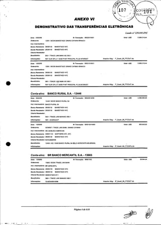ANEXO VI

        DEMONSTRATIVO DAS TRANSFERÊNCIAS


Dam: 03/02/96                                           NiTmnsaçKo: 98020316001
Ordansnfe:             12381 1BOOK-BANESTADO GPAND CAYMAN BRIUICH
mr,.   Infsmisdlida:
Banca Remetente: 26008130          BANESTADO NYC
Bando Recebedor: 26006130          W E S T A D O NYC
Cllente Resebedoc
Benenclirfo:           5601 ITPADE LINK BANKIAC-560-1
Informa~6BS:           REF OUR OPU 21 44196 PYMT PRINUPBl R U S INTEREST              Arquivo Orlg.:   lauadr-96-FTCOUT.ris


Data: 1010U96                                           NrTmnragSo: 98021016001                                   Valor USI         5006.319.44
Odnents:               12361IBOOK-BANESTPDOGPAND CAYMAN BRANCH
lnst. lntemsdl5rla:
Banco Rememte: 26006130            BANESTADO NYC
Bando Recebedor: 26006130          W E S T A D O NYC
Cllonts Recsbsdo,:
BeneR~lido:            5501 1TPADE LINK BANKIAC-56C-1
                                          .
Infmaçõer:             REF OUR OPU 21 54198 PYMT PRINCIPM PLUS INTEREST               Arquivo Onp.:    1LQuad~96-FTCOUT.xlr




Conta-alvo: BANCO RURAL S.A. 12446                      -
Ord~nanle:             12446 1BOOK BANCO RURM S/
lnrt Otsmedidri.:      W C O RURM S&

Banco Remetente: 26006130          BANESTAW NYC
Bando R e ~ e m d o r
                    26006130       W E S T A W NYC
Cllenm Recebedor:

BanencIBrlo:           5601 ITPAOE LINK BANKIAC-560-1
BfOmiaSOsS:            REF.: OVERNIGHT                                                Arquivo Odg.:    l~-auad~9BFTCOUT.ds

Dita: 1V06196                                           NrTmnraç50: 980615016963                                  Valw US$           800.000.00
Ordenanfs:             NONREF ITRADE LINK BANK. GRAND CAYMAN
Inrt. lntemiedlirla: IBCElBUS33 WERICAN

Banco Remetente: 026001122 NORTHERN INTL NYC
Band. ~ s c e b s d o c
                      2B006130      BANESTADO NYC
Cllents RecsDsdoc BCRuBBRRB




Conta-alvo: BR BANCO MERCANTIL S.A                                    - 13663
Data: 13/08/96                                          Nr T m n r a á o : 96061352                               Valor U S
                                                                                                                         S            36.944,44
Omenante:              13663 1BWKTRPDE LINK BANK
Inrt. !ntemied,5da:    BR M E R C M i L

Banco Remelena: 26006130            BANESTAW NYC
                                                                                                                    .   .      ..
Bando Recebedor 28006130            BANESTAW NYC
Cliente Recebedor B A N E S T W Y I

BeneR=l6rio:           ,5501 ITPADE UM< BANWAC.SBD.1
InfoimaçDes:           ~~/m4ooo1oo95                                                 Arquivo orlg.:   -uaar96JTCOLJTd=
 