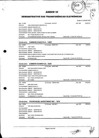 Laudo no2293/0S-INC
Oani: 21110B6                                                NrTmisoçdo:   961021291                                        Valor USI            633.532.78
Odonanim:              136831B W K BR-BANCO MERCANTIL S A

inSL IntemdI6rI=: BRB/NCO MERCANTIL 8.4

Banco Remefend: 28006130           BANESTADO NYC
Bando R s c e M o c 26008130       W E S T A W NYC
Clland Recebedor: TRADE LINK BANK - GRAND C d Y W IPAY MENT ICA OMOP15

eenencfdno:            mi ITRADE        LINK WKIAC   -5601

Inlomsçber:            OPT24022W9kBR ING W K S M I A G O -WMT ICAOZU095                   AquWo Orig.:       3'-Oua5~96FTCOur.ds




Conta-alvo:               CAMBIOS CHACO S.A. 14007              -
Data: 26m9198                                                NrTmnrrçdo:   96082617001                                       Valor USI            52.865.00
0,densnte:             14007 1VIEIRA

InSi. blWmedldrla: CAMBIOS CWCO

Banco Remolend: 26008130           B W E S T A W NYC
Bando Rmcobodor: 26009593          BK AMER INTL NYC
Cllond RecsDWOi B W K OF AMERICATORONTO W A 1 4 KING STREET WEST 180 ZIP MSH 13 8 TORONTO CANA
Bonsnnlddo:            6 5 1 0 9 1 m LIM BWKIACB~IO~
                                     ~~

Informaydsr:           REFERENCIA 2508                                                    a q w w o orrg.: 2 - u s a r - 9 6 ~ ~ c o u r . a ~




Conta-alvo:              CAMBIOS GUAIRA S.A. 5229                -
Dam: 24408198                                                Nr Tmninsiy60: 88062418008                                      Valor U S
                                                                                                                                    S            180.000.00
0,denante:             52291 BWK-/VTECA FINANCIALCORP

InSt InilmedI1rIa: CAMBIOS GUIIPA S.A

Banco Remtend: 26W6130             BANESTAW NYC
Bando R e c e M O r 26008130       W E S T A W NYC
Cllond Recebedor: .ROAD T OWN TORTOLA BWTISH ISUND

Bansflelddo:           5601 I T W E LINK WNWAC-5W1
Inlama~bsr:            REF: T L m 2                                                       AquWo O*:          P-c.Jsdr-96-FTcOUT.ds
                                                               ~p




Dab: 30409198                                                NrTnnrsWo:    1998W3018002
0,dooaofe:             5229 I M K ALDRIN
                             B

I n a l Intsmsdldrla: CAMBIOS GUAIRA S.A

BancoRsmelenla: 26036130            WESTAWNYC
Bando Recebedor 26036130            WNESTAW NYC
Cllenle Recebodor LONDRINILBRRSIL

Bensnciário:           %o1 ITWE         UM B A N W G a O 1




Conta-alvo:               COURCHEVEL INVESTIMENT INC. 7078                       -
Da-:    l M M 8                                              NrTmnraçdo:   9802128017                                        Valor USI           JW.03O.W
Oldsnanls:             7078 1BWK-WURCHEVEL

1"SL Intemdl$rIa:
Barno Remstmd: 26006130             W E S T P S O NVC
Bando Recebador: m o 6 1 3 0       W E S T A W NYC
C l l n i d ReceD&r:
Bomnni4ilo:            5601 1TRADE UM WWAGSMI

bhayber:               REF TL 5 X 7 1                                                     AquIVOOllg.:        ~-s~~~~FTCOUT.~S
 