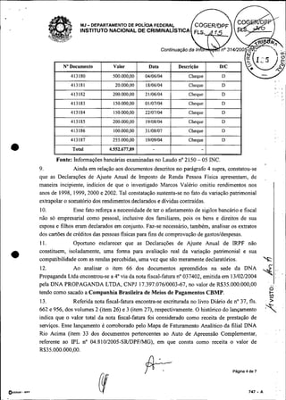 MJ   - DEPARTAMENTO DE POL~CIAFEDERAL            iCOGERfDPF  I LU-
                                                                                      -.A!
                      INSTITUTO NACIONAL




           Fonte: Informações bancárias examinadas no Laudo no 2150 - 05 INC.
    9.             Ainda em relação aos documentos descritos no parágrafo 4 supra, constatou-se
    que as Declarações de Ajuste Anual de Imposto de Renda Pessoa Física apresentam, de
    maneira incipiente, indícios de que o investigado Marcos Valério omitiu rendimentos nos
    anos de 1998, 1999, 2000 e 2002. Tal constatação sustenta-se no fato da variação patrimonial
    extrapolar o somatorio dos rendimentos declarados e dívidas contraídas.
    1O.            Esse fato reforça a necessidade de ter o afastamento de sigilos bancário e fiscal
    não só empresarial como pessoal, inclusive dos familiares, pois os bens e direitos de sua
    esposa e filhos eram declarados em conjunto. Faz-se necessário, também, analisar os extratos
    dos cartões de créditos das pessoas físicas para fins de comprovação de gastos/despesas.
    11.           Oportuno esclarecer que as Declarações de Ajuste Anual de IRPF não

a   constituem, isoladamente, uma forma para avaliação real da variação patrimonial e sua
    compatibilidade com as rendas percebidas, uma vez que são meramente declaratórios.                    k.
    12.          Ao analisar o item 66 dos documentos apreendidos na sede da DNA
    Propaganda Ltda encontrou-se a 4" via da nota fiscal-fatura no 037402, emitida em 13/02/2004          -.h    :..


    pela DNA PROPAGANDA LTDA, CNPJ 17.397.076/0003-67, no valor de R$35.000.000,00                          ..
                                                                                                           O
    tendo como sacado a Companhia Brasileira de Meios de Pagamentos CBMP.
    13.            Referida nota fiscal-fatura encontra-se escriturada no livro Diário de no 37, fls.
                                                                                                           L
                                                                                                           >
    662 e 956, dos volumes 2 (item 26) e 3 (item 27), respectivamente. O histórico do lançamento
    indica que o valor total da nota fiscal-fatura foi considerado como receita de prestação de
                                                                                                          q,
    serviços. Esse lançamento é corroborado pelo Mapa de Faturamento Analítico da filial DNA
                                                                                                                       ,
    Rio Acima (item 33 dos documentos pertencentes ao Auto de Apreensão Complementar,
    referente ao IPL no 04.810/2005-SRIDPFIMG), em que consta como receita o valor de                            .         .

    RS35.000.000,OO.
                                                    A -

                                                                                          Página 4 de 7
 