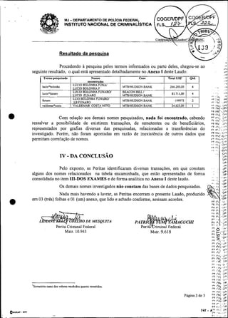 Resultado da Desauisa

                                                                                                                                                     'I
                   Procedendo a pesquisa pelos termos informados ou parte deles, chegou-se ao                                                 b.',
                                                                                                                                                     'I

    seguinte resultado, o qual está apresentado detalhadamente no Anexo I deste Laudo:                                                               PI
                                                                                                                                                ,.,,
            Termo p&quisado                   Nomes                   Caso            Total US$'       Qtd.                                     .I,(


                                            encontrados                                                                                              ,I(

                                                                                                                                                     ,'I
                                   LUCI0 BOLONHA F NU N
           lucio*balonha
                                   LUCI0 BOLONHA F            MTBIHUDSON BANK          266.200,OO       4                     .                      ,,I
                                                                                                                          '         ..               '-1
           lucio*funam
                                   LUCI0 BOLONHA FUNAROI      BEACON HILL I                                                   ,                 ,V/
                                                                                        83711,OO        4
                                   LUCI0 NNARO                MTBIHUDSON BANK                                       .I,       ,I,<                   .I
                                                                                                                                                      ,
                                   LU10 BOLONBA FUNAROI                                                             * F I'dI:                    IBI
           funam                                              MTBiHUDSON BANK              199975       2
                                   LB FLPiARO                                                                       v,        I+,<           . . ~
           valdmar*casta           VALDEMAR COSTA NETO        MTBIHUDSON BANK           24.625,OO        1          P F I?&                  :,VI
                                                                                                                              IWC->Pl


a                 Com relação aos demais nomes pesquisados, nada foi
    ressalvar a possibilidade de existirem transações, de remetentes
                                                                                    encontrado, cabendo
                                                                                    ou de beneficiários,
                                                                                                                    PF I r r i 7"
                                                                                                                    uF i");J V 1
                                                                                                                    Pi
                                                                                                                                81

                                                                                                                              1-w: .2,.,1
                                                                                                                              ~t"':>:,I
    representados por grafias diversas das pesquisadas, relacionadas                 a transferências do             , .
                                                                                                                    . ,..,c.-,..l
                                                                                                                    QF .h#:, ,,'I


    investigado. Porkm, não foram apontadas em razão de inexistência                de outros dados que             F ::;::;::!
                                                                                                                    :
    permitam correlação de nomes.                                                                                   ri
                                                                                                                    v:
                                                                                                                     .
                                                                                                                              I ~ ~ ~ . L
                                                                                                                              !,,;.<,>I
                                                                                                                    8.8       in-,>l.~
                                                                                                                    w,        ,,< C)?!  '
                                                                                                                              . . . .DPI
                                                                                                                              . . UPI
                                                                                                                    i.?



                                                                                                                                             'JeI
                                                                                                                                              TlP!



                  Pelo exposto, as Peritas identificaram diversas transações, em que constam                         .              .. .. , j P #
                                                                                                                                               Ir/
                                                                                                                                              UP

    alguns dos nomes relacionados na tabela encaminhada, que estão apresentadas de forma                                                     . DP,
                                                                                                                     .        8..        '..:>y
    consolidada no item III-DOS EXAMES e de forma analítica no Anexo I deste laudo.                                  3        8 .             L)P

                         Os demais nomes investigados não constam das bases de dados pesquisadas.
                   Nada mais havendo a lavrar, as Peritas encerram o presente Laudo, produzido

e   em 03 (três) folhas e 01 (um) anexo, que lido e achado conforme, assinam acordes.



                                             DE MESQUITA            PATRI! $ k % & G ~
                      Perita Criminal Federal                         ~eritãkriminal  Federal
                           Matr. 10.943                                     Matr. 9.618




                                                                                                                     jiF       I+.<          .L!*
                                                                                                                      r $<; I                  LI"
                                                                                                                      V k IA.< . L ? ' '
                                                                                                                      "f I'VL L*
    'Somatório tanto dos valors recebidos quanto remetidos.                                                           i>+ 1t.i I*
                                                                                                                      PF 1 k C . U O
                                                                                                                      r t Iht: .,DU
                                                                                                    página 3 de 3     Pb 1°C . D P
                                                                                                                      PF I'*<  Jf'
                                                                                                                          r > I-.C-ur
 