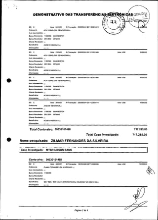 DEMONSTRATIVO DAS TRANSFERÊNCIA


     DC:    C                             Dela: 0410500    Nr Tran*gBo:   200WS04A1001lBCW18471
     OrdEnmlB:            AC81122642:JOSE DE MENWNU;;;
     I n d bmrmediA0a: :;;;
     Banca Remelenm:        11000300          BANKBOSTON
     Bdnco Recebedor: 26012894                MTBANK
     Cliente Recebedor: ::;;
     Beneblbdo:           ~C030101468:~GATk::
     hiomaCbes:           ;; : ::;;
                           :;


     OC:    C                             Dela: 23m5XiO    NrTianugBo:    MW0523AlQOllCCW14661         Valor USS         39.000.00
     Ordenante:           ACô1122642:JOSE DE MENWNU;::
     b l btermodidna: ::::
     Banco Remslenm: 11000390                 BANKBOSTON
     Banc~Recebedoc 26012894                  MTBANK
     Cllenm Recebedor: r:;:
     b7on6flO:            AW30101468:AGATA:::
     Informapder          :;:;   : ::;:

     DC:    C                             Data: 26105XKI   Nr TranragBo: 2WW528AlQOllBCW15881          Valor USS         49.W0.00
     Omenonm:             ACôl122642;JOSE DE MENWNU;:;
     r n a Intemdiane:    ;:::
     Banco Remetenn: 1lWO390                  BANKBOSTON
     Banco Recebedor: 26012894                MTBANK
                   ::::
     c!Imm ~ecebedoc
     Beneficidrlo:        AC030101468;AGATA;;:
     lniomaçaer:          ;;:: : ::::

     OC:    C                             Dela: 30105100   NrTranraqBo: 20000530AlO01lCM024141         Valor USS         49.W0.W
     DldenanG             JOSE DE MENWNU::::
     In6t lnfemedld"a: ;;;:
     m n c o Remetenle: 11000300              BANKBOSTON
     Banco RecEbBd.T 26412894                 MTBANK
     Clients Recebsdol: ::;:
     Bonefisidrlo:        ~~030101468;~~~~~;;:
     Iniomagaes:          ;::: : :;
                                  ::


      Total Conta-alvo: 00030101468                                                                                  717.285,OO
                                                                                  Total Caso Investigado:           717.285,OO

Nome pesquisado: ZILMAR FERNANDES DA SILVEIRA

r-                   -   --               -                 - .   -
Caso Investigado: MTBIHUDSON BANK




     DC: C                                Data: 2WJZ197    NrTmnra~dO: 1997022881Q8771CW03361           Valor USS       150.000.00
     Ommanle:             Z I W FERNRNDES DA SILMIRAIAC::::
     h s t IntennediBila: ;;:;
     Barno R e m n m :      llWO300
     Smco Recebedor
     clienm Recebedor: ;;;;
     Bencfieldrio:        IBK= gBK= BNF=AGATA I ~ R N A T I 0 ; N A HOLOINGS'AIM301014M):::
                                                                    L
     hiomCóe,:            i;::   : r;:




                                                                      Página 2 de 4
 