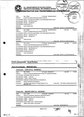 .   ..                              MJ     - DEPARTAMENTO DE POL~CIAFEDERAL
                                  INSTITUTO NACIONAL DE CRIMINALISTICA
                                 ONSTRATIVO DAS TRANSFERÊNCIAS

               Ordom                 ata: 2181200                                          Nr Trrnaa~do: 20000823BlOX061XO
               OrdsnanrO:           AC16516F11LUC10BOLONH*FUN&DRRPLBERTO FARIA 1461
               InrL Int-WIdd8:      MERRILL LYNCHI SAMLCOUS3J:MERRILL LYNCH PFASCONCENTRATION A C A l l
               Banco Romotsnls: 15W1122             NORTHERN I M L N Y C
               Bando R s c o h d o r 26012894       MTB BAM< NYC
               Ctlente Recebedor ACOO0:CBC BANK INY

               B(ine(1St5dO:        AC0301719M:IBOIJIZZ
               mfomiigbor:                                                                                             Aquivo Oirg.:   HUB WTs 12-1-003          CanvamnWb

               Oidem                Dela: YBi7WO                                           NrTmn$aFd<r: 200W905BlQX081XO                             Valor USI               MW0.W
               Ordadenanla:         AC16516F14LUCIOBOLONWUNA:DR. MBERTO FARIA 1481
                                                                                                                                                                                         ,            .>,,
               lnrl. Intsmadlbda: MERRILL LYNCHI SAMLCOUS33;MERRILL LYNCH PFASCONCENTRATION AC:ATT                                                                                       PL 8
                                                                                                                                                                                         r . j:.,.
               Banco Rsmetenm: 15001122             NORTHERN INTL NYC
                                                                                                                                                                                         P ' lY,L
               Bando RecsDedor 26012894             MTB W K NYC                                                                                                                          F' I1dC
               Ctlents Rscabedor                                                                                                                                                         *C       I     *,C
               Bensnslddo:          ACO3017195i:JPZZ                                                                                                                                              i l C
                                                                                                                                                                                         06       1%
               tnformacbsa:                                                                                            Amulvo O*.:     HUB WTa 12 15 2003Canvarladmdb                    PF       INL J W

               ordem                 me:   25110t20                                        NrTmnlac6o: 20001025BlOX081XO
               Ordenants:           AC16516Fl4LUC10B0LONWUWOCASA NEW YORK SORT 174
                                                                                                                                                                                                              ~    ~




               InSL I n l m s d l d d a : MERRILL LYNWSAMLCOUS13:MERRILL LYNCH PFhSCONCENTWITION ACAl'l                                                                                 yr                   ,        i.,
                                                                                                                                                                                                  ,- .
                                                                                                                                                                                                  (8:


               Banco Remstenls: 28001122            NORTHERN I nW C
                                                              N
                                                                                                                                                                                         r,                         .I,+
                                                                                                                                                                                         ,F
                                                                                                                                                                                         ?        I?.        ,-    ,c r.
               BandoRocobsdOi: 26012894             MTBBANKNYC                                                                                                                           P f Ir.)                  ;.i3,

               Clfenlo Rosabedor: AC00O:CBC BANKNY. NY                                                                                                                                   PF liiG.                 um.'
                                                                                                                                                                                         r6       I~J-v
               Bensnctddo:          &CO301T18Y:IBW J           W
               tnfomin~óes:                                                                                            arpulvo odg.:   HUB w T r 12-15.2W3       Convsriadmb




         ?-                   --                       .-.--               --.-.-.-.-...                            - -.     - ---          ,    .                    . ..
         ;Termo pesquisado: lucio*funaro

          Caso Investigado:                 BEACON HILL
               Conta-alvo: CHELLO S A 530098709                    -
               Ordem                Data: 81101200                                         NrTranra~ao: ffi87M0282FP                                 v a t w USS
               Ord~nonta:           CHEUO S A  P                                                   -
                                                         W INDEPENOENCIA822 OFFICINA 901 MONTEVlDEO URUGUAY
               b r L bfarmodtdrta: DDAi53W98709  BHSC A4J CHELLO S.A

               Banco Romolants: 21W0021             CHASE NYC
               Bando RecnDedor l l l W f f i 1 4    BK ONE TX 0ALLP.S
               Cllsnts R o c e b d o r mMW32Y)S  NATIONU WESTERN LIFE INSURANCE CO.
               Benencldde:          NATIONAL WESTERN LIFE INSUPANCE C
               Infonni~dor:         REF POLICY LUCIO FUNAROAT YR T D a S  BPANCH ATT JOU.                               ~qulvo
                                                                                                                              0irg.:   1 I FP
                                                                                                                                         G      ( ~ d i t i o n aSubpoena Regue
                                                                                                                                                                 l
                                    SMmTUREF 72037




                                                                                                                                                                                          ri                       .,*
               Conta-alvo: MIDLER CORP S.A 530765055                             -                                                                                                        pr , ; c - í > p

                                                                                                                                                                                          Pi
                                                                                                                                                                                             .I ,
                                                                                                                                                                                                11c
                                                                                                                                                                                                                    LI"
                                                                                                                                                                                                                     Di'
               Ordem                Dala: 711012W                                          NrTninsscBo:   0471900280FP                               MIw USI                  iO.OO0.W       PC ; 1
                                                                                                                                                                                               :                   .)
                                                                                                                                                                                                                    !v
                                                                                                                                                                                             r' I i d í J V
               Oldsnanb:            MICCER S A  RIO s I V 1359 S*U 807  M O M M D E O URUGUAY
                                                      RU W
                                                                                                                                                                                             PF I';               ..>v
               h S L I " f ~ n ~ d I 5 d r l DDU5J0765055BHSC S E M FOR MIDLER CORP. %4
                                             :                                                                                                                                               PF li,<               .   l'
                                                                                                                                                                                                                        i

               Banco R a n l i n n : 21MM?1         C W E NIC
                                                                                                                                                                                             Y . I-,,,:             r.;      i

                                                                                                                                                                                             PF & .
                                                                                                                                                                                                 p:
                                                                                                                                                                                                  ,    ,:i,.
               Bando R=eDedoc       21WOml          CHASE W C                                                                                                                                pl iru#: ..I?,.

               Ctlenm Recebsdoc DDU001126h806  CREOTT LYONNAIS SUISSE SA                                                                                                                    PF iTYC-(lP
               BenenctSo:           m 9 8 6 3  LUCIO FUNNW!           .LUCIO F U M O                                                                                                        PF I P C . 0 -
 