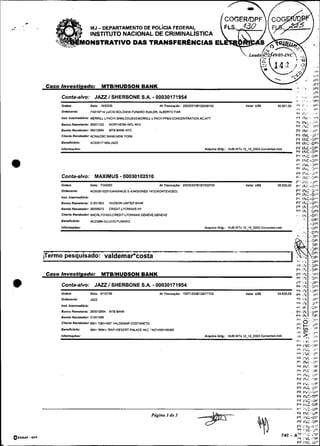 MJ - DEPARTAMENTO DE POL~CIAFEDERAL
                        INSTITUTO NACIONAL DE CRIMINALISTICA
                       ONSTRATIVO DAS TRANSFER~NCIASEL




                                                                                                                                                                                             4                   IPf
                                                                                                                                                                                                                 JI'F
Caso Investigado:                  MTBIHUDSON BANK                                                                                                                               '           i                   >PI

                                                                          -
                                                                                                                                                                                                                   +,r
                                                                                                                                                                                                                 , r
                                                                                                                                                                                                                  . .


     Conta-alvo: J W 1 SHERBONE S.A. 00030171954                                                                                                                                       ,. .
                                                                                                                                                                             .
                                                                                                                                                                             Y         I.        .               IPL
                                                                                                                                                                                                             . -,p:
     Ordem                 Dsl:   1915l200                                         NrTraniaçda: 20000519B1WOBlXO                            Valw USS             30.801.00                       .               I?'
                                                                                                                                                                                       , ..
                                                                                                                                                                                       1'
                                                                                                                                                                             ,L                                   i",
     Dmenante:             116516F14 LUCI0 BOLONM FUWRO RURDR ALBERTO FAR                                                                                                    n r I ? * ? '. ,.,:
     Iml. Intemedldda: MERRILL LYNCH SPJdLCOUS33:MERRILL LYNCH PFSSCONCENTRRTION AC:ATT                                                                                     ?F INi . "'i
                                                                                                                                                                             Pk lhL2'm,3
     Banco Remetente: 26001122           NORTHERN INTL NYC
                                                                                                                                                                             PF l i i i I P í
     Bando Recebedor 26012894            MTB BANK NYC                                                                                                                        Pf INI..-iv.
     Cllenb Recebedor ACNRCBC BANK:NEW YORK                                                                                                                                  PF INLJI;'
                                                                                                                                                                             i'F lNC.O?I
     Benetlsl5rlo:         AC030171951:JIVZ                                                                                                                                  PF INC-OPL
     Inbmaçüss:                                                                                              Amulvo Orig.:       HUB WTs 12-15-2003 Convemd.mdO              k'f IhC-!JP!
                                                                                                                                                                             PF INC-OP'
                                                                                                                                                                             P IP,,C Q P '
                                                                                                                                                                              :




     Conta-alvo: MAXIMUS 00030102510             -
                                                                                                                                                                       -               ,..,..~
     Ornem                 0m: 7/3/2003                                            NrTranrsçao:   20030307BlB7202F00                        Valor USS            35.000.00   p ~ [h,:, .)"
                                                                                                                                                                                 '      i:
                                                                              ..
     Ordenanfs:            ~ ~ 0 0 3 0 1 0 2 5 1 0 : ~ ~ M I Ç~ O N E Ç ~ ~ ~ : M O N T E V I D E O ;
                                                      S~~ 1 I &        ~                                                                                                     p = tpJ,: .3<,8
                                                                                                                                                                             P',i.jí-O-"
     Inrt b-edi5rla:                                                                                                                                                         ?r Ir"*-O"'
     Banco Remetente: 21201503           HUDSON UNITED BANK                                                                                                                  PF IN-.'-OP'
     Bando Recebedor: 28008073           CREDIT LYONNAIS NY                                                                                                                  PF IN                   :.unr
                                                                                                                                                                             0 s I N ,..UPI
     Cliente Recebedor SACRLYCHGG:CREDIT LYONNIUS GENNE~GENEVE                                                                                                               8         iru :-DF:
                                                                                                                                                                                       "', : .UPI
     Bsnenclddo:           AC23988J:LUCIOFUWRO:.
                                                                                                                                                                                                     ',-i>?I
     lnfOm>aÇdeS:                                                                                            A q u l v o Odg.:   HUB WTs 12-1-003       Convsnedmdb                    "             ;. U p !
                                                                                                                                                                                       i ,           :-DDI
                                                                                                                                                                             A.        8     .



                                                                                              -
                                                                                              .
vermo pesquisado: valdemar*costa
                                                                                                                                                                             F i3 : D P !
                                                                                                                                                                             '
                                                                                                                                                                             .
                                                                                                                                                                             P C I  :-DOI
Caso Investiqado:                  MTBIHUDSON BANK                                                                                                                           PÇ $ V ,.'i321
                                                                                                                                                                             DF        1-J :.=<,i

     Conta-alvo: J W ISHERBONE S.A. 00030171954                           -                                                                                                  ?V i.<4 ..OPl
                                                                                                                                                                             P b ,bJ '.><,I
                                                                                                                                                                             Uf- 1 3 -LJP'
                                                                                                                                                                                                     '




     Odem                  Data: 41121199                                          NrTrannçSo:    19971204B108771CO                         M I W USS            24625.00        i- , I,<,!
     Or<(enante:           J W                                                                                                                                               PC I ;
                                                                                                                                                                                  i                              Ji'!
                                                                                                                                                                             "F        13            '           y,!
     L
     "
     ,
     !    Inlermedldrla:
                                                                                                                                                                             r) i P                          .i)P
     Banco Remsbnb: 260012894 MTB 0ANK                                                                                                                                       r i Ih                          ,UY'
                                                                                                                                                                                         . :,,:.
                                                                                                                                                                             P' Ir4
     Bando Recsbedor 21001088
     cllsnm Rscebebor BBI= .OBI=REF V&DEMIR C O S T ~ E T O :
                                                                                                                                                                             ".        '6:DP'            '




                                                                                                                                                                                .                                JP
                                                                                                                                                                                           V>..              .
     BsnefIclddo:

     mmmaçaer:
                           IBK= 'BBW %NF=DESERT P W C E IN:C .NC'OW109355
                                                                                                             mmuao orlg.:        nus w r a 12-15-2003   Convsnsd.mdb
                                                                                                                                                                             e5
                                                                                                                                                                                 v
                                                                                                                                                                                 :,r
                                                                                                                                                                                           -
                                                                                                                                                                                           ?:
                                                                                                                                                                                                                  1-
                                                                                                                                                                                                                  1"
                                                                                                                                                                                                                 ,>v
                                                                                                                                                                             I', I .li .J+'
                                                                                                                                                                             r6        ic..;iv
                                                                                                                                                                                 ri I  t                         i''
                                                                                                                                                                             YL                                  :,ta
                                                                                                                                                                             PF I>C.                              Ii,
                                                                                                                                                                             Pi        Ihl' ..;i<'
                                                                                                                                                                             OF INC. >P
                                                                                                                                                                             PC I'*( .:1P
                                                                                                                                                                                 YG        I t i L I,*,
                                                                                                                                                                             PF ihi ..',r
                                                                                                                                                                             P F iI;L .;iP
                                                                                                                                                                             PF l?dC.íil'
                                                                                                                                                                                 PF IrU':...Di.'
                                                                                                                                                                             PF INC-DP'
                                                                                                                                                                             P F Il.iC.JP
                                                                                                                                                                                 PF l h Ç . U f '
                                                                                                                                                                                 *:        i,,.,-..!,"
 