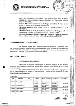 ?Pl I R
    Conunuação do LAUDO No2293/05-INC                                                                                             :lPF         <*,
                                                                                                                                  IJPF It:
                                                                                                                                 J l ' i in
                                                                                                                            ,. UPb 1h
                                                                                                                    i b i DF1 lh
                     Ofício SEGEFUOFI 0178412003-IMS e em 16/10/2003 por meio do Ofício                              ; .$$i;
                     SEGEFUOFI 0193112003-IMS; Laudo 675102-INC, de 28/06/2002 e 1095104-                           i V U P F 1%
                                                                                                                     " . I - U P I ,,I
                     INC, de 30/0412004;                                                                             ? i < D P F I;


                                                                                                                                      -.~;c
                     Beacon Hiii Service Corporation no JP Morgan Chase Bank de Nova Iorque:                         ~
                     Oficio no 375103-Força-Tarefa/PR, em 16110103;                                                         ..
                                                                                                                     I Y Ç . . J ~ C ~h
                                                                                                                                     ,.

                     Merchants Bank de Nova Iorque: Oficio no 1941104-1026103-FTCC5, de                              .
                                                                                                                     I '(I2 - r ln

                                                                                                                     i,:
                                                                                                                           ..
                                                                                                                                 . '.,c I Y
                                                                                                                                   I'>+ lh
                     0511 112004;                                                                                                              ,h
                                                                                                                                               ,   ,,
                     MTB-CBC-~udson       Bank, Safra Bank e Citihank conta Lespan, todos de                         :                ' "
                                                                                                                                        #

                     Nova Iorque: Oficio no 1950104-1026103-FTCC5, de 0.511 112004;                                                        I
                                                                                                                                               I
                                                                                                                                               I'
                     Contas da Lespan no Standard Chartered, Wachovia e Bank of America:                                                       i I'

                     Ofício da Promotoria do Distrito de Nova Iorque, datado de 2411 1104.                                                 '   IY
                                                                                                                                               lh
                                                                                                                                           ,   1%




      -
    II DO OBJETIVO DOS EXAMES
                                                                                                                                  .iPF
                                                                                                                                   ,*E
                                                                                                                                   i+
                                                                                                                                   IPF
                                                                                                                                               Ih
                                                                                                                                               IE
                                                                                                                                               I&,
                                                                                                                                               Ih
                                                                                                                                   ldt         I%
                   Os presentes exames têm o propósito identificar transações e contas em nome                                     14I
                                                                                                                                   ''C         I
    das empresas constantes nos documentos apresentados em anexo ao ofício de solictação, bem                                         '+       11
    como demonstrar seus possíveis relacionamentos, objetivando trazer elementos de prova                                             'I       lfi
                                                                                                                                               ih
                                                                                                                                      ', ~n
    necessários a subsidiar a justa solução e a esclarecer os fatos.
                                                                                                                                      -        Ih
                                                                                                                                               1%




    I 1 - DOS EXAMES
    1

                     1 - Documentos Aoresentados

                   Dentre os documentos apresentados, o primeiro refere-se a uma planilha                                         1   .'i

                                                                                                                                      ++
                                                                                                                                               lh
                                                                                                                                               1:l


e   composta de dois quadros, contendo as colunas: item, emissão, valor, câmbio, Vr. US$, valor
    recibo, situação.
                   Os demais documentos possuem dados característicos de ordens de pagamento                                       ' Y : :11%
    (ou de sua confirmação) no exterior. A fim de facilitar a análise de seus conteúdos, os dados                    1~            ,.Pb
                                                                                                                     I Y L . ,:2r I?
    foram listados na tabela a seguir:                                                                               I+-ç 'PF                  ~n
                                                                                                                     I h L . 'PF               1"
                                                                                                                     lt&'.lPF                  I?
    Tabela 01.                                                                                                       IN~OJP
                                                                                                                     I~I.$IPF I+,
      Data        Ordenante           Inst          Banco      Banco Recebedor                     Valor OS$         l h i - ) P I It
                                                                                   Beneficiário
                                                                                                                     IN(>>PF 1%
                                 Intermediária    Remenfenfe                                                         I r ~ . U P I~
                                                                                                                             c       r
                                                                                                                     INC.S*F 1     :
     0 1...103 Trade Link Bank
      8                                          Standard      Bank Boston Intl   Dusseldorf Co.                     IluC 3PF I r
                                                 Chartered     Miami, FL          0010012977        100.000.00       ihL.3-C lt
                                                                                                                     IpiIc . i W F !C
     12/03/03 Trade Link Bank                    Standard      Bank Boston InU    Dusseldorf Co.                     IYC .O*&   I'
                                                 Chartered     Miami, FL          0010012977         83.500.00       INI:       I'
                                                                                                                     .
                                                                                                                     lh,- .nPT I ,-            .
     13/03/03 Trade Link Bank                    Standard      Bank Boston InU    Dusseldorf Co.                     ~ . a o & 17..
                                                                                                                     ,
                                                                                                                     .
                                                                                                                     t
                                                                                                                     l
                                                 Chartered     Miami. FL                             84.270,00       4°C .Oii< 1%
                                                                                  0010012977                         INl. .DYE l P
     17/03/03 Trade Link Bank                    Standard      Bank Boston Inti                                      INC-DPI- ~ r
                                                                                  Dusseldorf Co.                     INC ~ P IrF
                                                 Chartered     Miami. FL          0010012977         84.750.00   ; , ,J          .,,v,             I?
 