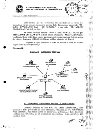 I   .
        *.

        -   -3
                                    MJ- DEPARTAMENTO DE POL~CIAFEDERA&
                                    INSTITUTO NACIONAL DE CRIMINALISTICA
                                                                                                                          _
                                                                                                                                                  I"'
                 Continuaçáo do LAUDO No 2293/05-INC                                                                 Fls. 4                       ~h
                                                                                                                                                  In




                                Cabe destacar que tais documentos têm características de terem sido
                 transmitidos via fax, pois, em sua maioria, constam dados da origem da transmissão: "DE :
                 SMPB DIWLGACAO FAX : 031 32476674..." e um deles "DE: AGECON
                 DIVULGACAO 062 546 6809..."
                                  FAX:
                                As ordens descritas apontam sempre a conta 0010012977 titulada pela
                 DUSSELDORF COMPANY LTD, no Bank Boston Intemational - MiamilFL (EUA) como
                 beneficiaria. Ressalvando alguns valores que se apresentavam parcialmente ilegíveis, a soma
                 dos valores e de cerca de US$1.600.000,00 (hum milhão e seiscentos mil dólares).
                                                                                                                                                   I
                                O diagrama a seguir demonstra o fluxo de recursos a partir das diversas                                            I      

                 origens para a Dusseldorf Company:                                                                                        .      I?,I
                                                                                                                                                   I


        a        Diagrama 01.
                                                                                                                              i
                                                                                                                                  .
                                                                                                                                  1
                                                                                                                                    Q P ~
                                                                                                                                           i'.

                                                                                                                                           , ~ IR
                                                                                                                                          I'
                                                                                                                                    S D F 1%
                                                                                                                                                t
                                                                                                                                                   1%



                                                                                                                                . . i>?
                                          DIAGRAMA - DUSELDORF COMPANY                                                          . JPF I
                                                                                                                                          I?.
                                                                                                                                           :
                                                                                                                              ..    uoi I Z
                                                                                                                              . " .úPi I
                                                                                                                                      '   ,
                                                                                                                                    i iPb 1 4
                                                                                                                                          , - i   li




                                                                 DEAL FINANUAL
                                   TRADE UNK BANK                BAC Florida Bank             SM IMPORT
                                Standard Chartered Bank


                                                                                                          SM COMEX
                                                                                GD INTERNATiONAL
                                                                                 BAC Florida Bank
                       BANCO RURAL EUROPA
                          Wachovia Bank                DUSSELDORF COMPANY
                                                          Bank Boston Intl.




                                                                                          KANTON
                         RURAL INTERNATIONAL BANK                                   Israel Dismunt Bank
                           Standard Chartered Bank                                                                            IP,T*)P~ ~h
                                                                                                                              l h ~ 0 1 I>
                                                                                                                              th:b,*l
                                                                                                                                    I*
                                                                                                                                        ~ 6


                                                        RADIAL ENTERPRISE                                                     Iw-Jrt               I?
                                                                                                                              i ~ t > ~ o I,
                                                                                                                                           r
                                                       Banco não identificado                                                 P * C . D P F IP
                                                                                                                              IP..C.>"*           . ;1
                                                                                                                              i h í - D P I I$
                                                                                                                              IFrL 3-C I?

                                2 - Transferências Eletrônicas de Recursos            - "Caso                                 ~h,í..,i)~r
                                                                                                                                       i
                                                                                                                                       :
                                                                                                Banestado"                    I ~ C .L)PF I
                                                                                                                                     .    :
                                                                                                                                          .
                                                                                                                                   >T2F I?
                                                                                                                              Ir;,",
                                                                                                                              #hr:-3~i  Ir.
                                Conforme detalhado no item I-DO MATERIAL EXAMINADO, foram                                     i ~ ~ . ~ "
                                                                                                                              I 8 -?Vi
                                                                                                                              N:        :
                 utilizadas os dados provenientes de banco americanos, vinculados ano IPL 1026/03-SRIPR                       i*c .orb IL
                 (Caso Banestado). Para melhor análise das transferências eletrônicas, os dados das mídias                    :C:&F:;~
                 computacionais fornecida, que se apresentavam em planilhas, foram convertidos para                           i:i.Dl'~;
                                                                                                                              I ? , ? - D F tri
                                                                                                                                                    1."

                 bancos de dados.

                                                                                                                              Irir 3 " '
                                                                                                                              ,'",' L,.,,'
                                                                                                                                           ,*
                                                                                                                              IP"L . . I d S        I*

                                                                                                                                                   1-
                                                                                                                              i   ,:      .I"? 13
 
