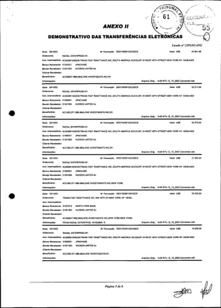 Laudo n02293/0S-INC
Data: 0811003                                            NrTnnas~.&:     20031W8BlOGWSU)                                    Valor U U            43.401.00
Omeninte:            R 4 0 M EMERPR1SE:NI:

b r t lnlermsdlbda: AC000891015239:TPANSFAST REMITTbNCE INC.:SOUTH MERICA ACCOUW.16 WEST 46TH STREET;NEW YOPX NY 100364503
BsnroRemetenh: 21W0021           JPMCHASE
Bando Recebedor: 21201503        HUOSON UNITEO W
Cllonm Rerabsdor
Bananslhd~:          AC3962071888@NONE INMSTMENTS 1NC:NY;
Infwmaçdos:                                                                                 ~ q u t v 0dg.:
                                                                                                      o          HUB WTS 12-15-2~3 C m n n w . m d b

Data: 0911003                                            NrTnnrs~1Io: 2W31OWBlGGCO6W                                        Valor USS            22.213.00
Odonanta:            PADlM ENTERPR1SE:NY

b s l . lnfwmodlArla: ACO0089lM5239:TR4NSFAST REMITTANCE INC.:SOUTH AMERICA ACC0UNT;lB WEST 46TH STREETNEW YORK NY 100364503

~anco
    Rornotona: 21000021          JPMCHASE
Bando Recebedor: 21201503        HUDSON UNITEDN.
Cllsnts Recebedor
Bemncldrio:          lW.962.071.6W:mALONE INMSTMENTS I N C : ~ ;
Inhscber:                                                                                   A q u l v o 009.:    HUB WTs 12-15-2W3 CMuartad.mdb

Data: 2211W03                                            NrTransaçbo:    20031022BlOGM3CO                                   Valor USS            12678.00
Or<(oonnta:          WDCN ENTERPRISE:NY:

Inrl Inermedl6rla: AC000891045239:TRINSFAST REMI'CTIVICE 1NC:SOUTH MERICA ACCOUNC18 WEST 46TH STREETNEW YORK NY 100364503
BancoRemslenls: 21000021         JPMCHASE
Bando Recebedor: 21201503        HUDSON UNITED W
Cllsnm RecBbedOP
BsnenslArio:         AC3.982.071.8W:WONE INMSTMENTS INCNY;
Inlamecber:                                                                                 A q u l v o Ddg.:    HUB WTB 12.15J003    Canvafled.mdb

Dob: 22110103                                            NrTmnaac6o: 20031022BlOGC08CO                                      Valor USI            31.460.00
Omisninte:           PADIN ENTERPR1SE;NY;

Inrt IntwmedlArIe: ACW0891045239:TPANS FAST REMmbNCE INC.:SOUTH MERICA ACCOUNCIB WEST 46TH STREm;NEW YOPX NY 1W3M503

B~osoRemeIenta: 21WW21           JPMCHASE
BandoRecebador 21201503          WOSON UNITEDW
Cllenle Recebador
BBOOr7ClArio         AC3.982.071.888:e8ALONE INMSTEMEMS INCNEW YOFX
Infwmiçda~:                                                                                 Awutvo Orlg.:        HUB WTs 12-15-2003 CanvsrW.mdb

Data: 2211003                                            NrTraorogUo: 20031022B108432CO                                     Valor USS            55.352.W
Ordenanto:           T W F A S T R E M I l T A N C E INClGW 48TH ST:NEW YORK NY l W 3 8 :
,"$L InlermsdlAda:

Banco Rcmotenm: 21407912         NORTH FORK W K
Bando RecsDedor 2IXI1503         HUDSONUNITEO W
Cllonm Recebedor
Banannlddo:          AC396207168BABNONE INMSTMENTS INC:NEW YOWNEW YORK:
Informasbrr:         FR0M:RADIN ENTERPRISE WIREIISOS R:                                     A q u l v o Orig.:   HUB WTs 111-003      Canramtsd.mdb

Data: 2UlM)3                                             Nr TnnraçXo: 20031021B10GC08W                                      Valor U U            10B7.W
Omensnts:            RADIAL ENTEWR1SE:NW

I N L b M l d d a : ACW0891W5239:TPANS FAST R M m P N C E WC.:SOUTH MERICA ACCWNT:16 WEST 46TH STREWNFU YOPX NY 1 W S 4 5 0 3

BsnroRwnslenm: 21WWZ1            JPMCHASE
Bando Recebador 21201503         MIDSONUNITEOW
c11enm Recebedor
B<inonciddo:         AC3.982.071.6W:isNONE 1NVESTMENTÇ;NY;
Inlom~çdo~:                                                                                 A i s u b o Orfg.:   HUB WTs 12-15-2031 m        d     b
 