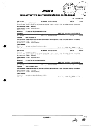 ANEXO 11
                                                                                                                                              ...
        DEMONSTRATIVO DAS TRANSFERÊNCIAS
                                                                                                                             Loudo n"2293/05-INC
na*:     ~7110103                                         NrTranraçlo:    200310278iOGW3W                                  Valor USI            31.818.00
Oldsnanls:                W D I M ENTERPR1SE:NY:

InSL InlWm0414rJ~:ACW0891045239:TRINS FAST R E M l T l M C E INC.:SOUTH AMERICAACCOUWI6WEST 46TH STREm:NEW YORK NY 100564503
Banco Rmelanle: 21OWm1               JPMCWE
Bando R e c e h d o r 21201wi3       HUDSON UNITEDU.
ci1enle Rorob.,doc
Bensffcl6rlo:             AC3.982.071.688:/8ALONE INVESTMENTS1NC:W
Infomaçder:                                                                                   A7uh.o Ddg.:      HUB WTa 12-1-003       Cmvsnsd.db

Data: 29110103                                            NrTraoosç8o:    2W3102981QGC03CO                                 Valor USI            43244.00
Ohnanle:                  U 4 D I M ENTERPRISENY;

I n r C Inle-mdldrla:     AC000891015239:TRINS FAST REMITTkNCE 1NC:SOUTH AMERICA A C C O U W l 8 WEST 48TH STREET;NEW YORK NY 100364503
Banco Remetenm: 21000021             JPMCWE
Bando Recebedor 21201503             HUOSON UNITED U.
Clienle Receaedoc
88(1*#6I1i10:             AC3.982.071.888,ABMONE INMSTMENTS I N C : W
Inlomaçdsa:                                                                                   AmuWo Odg.:       HUB WTa 12-1-03        ConvsMd.rdb

Data: OY11103                                             Nr Tmnsoç5o: 20031 10581OGW5CO                                   Valor USI            40.WO.W
Omenanle:                 RADIAL ENTERPR1SE:NY:
InSl. l n l e i m s d l 4 i ~ ~ACOOO69ia45239:TR!+NS FAST REMITTANCE lNC.:SOUTHAMERiCA A C C O U W l 6 WEST46TH STREETNEWYORK NY 10036-4503
                               :
~anso
    Remelente: 21000021              JPMCMASE
Bando Recabodor 21201503             HUDSON UNITEO NJ
Cliente R e c o b d o r
Beneflri4do:              AC39820716BB:/BALONE INVES1MERMS:NY:
lnfma~6~s:                                                                                    A v h o Ddg,:     HUB WTo 12-?5.2W3      &nuaMd.nxlb


Dela:    13111103                                         Nr TranraçSo:   2W3111381ffiCOSCO                                Yalw USI             JO.0W.W
Omensle:                  W D l M ENTERPRISE:BRASIL:

InSL blerm0414da: ACW0891045239:TPANS FhST R E M m M C E INC.:SOUTH AMERICA ACCOUNT:l6 WEST 46TH STREET:NEWYORK NY 1W36.4503
Banco Rmetenle: 2100W21              JPMCHASE
Bando Rorobodor 21201503             HUDSON UNITED NJ
Cllsnle Rocobodoi
Bsns(lcl4do:              AC3962.071.688;/8ALONE INYESTMENTS 1NC;W:
Inf.m>.q6er:                                                                                  A q u h o Od#,:   HU8 WTS 12-15-2003 ConMMd.mdb
 