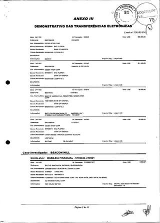 ANEXO 111

            DEMONSTRATIVO DAS TRANSFERÊNCIAS ELETR


     Dala: 04111103                                           Nr 1mnraçBo: 065849
                                                                                                                                    Laudo no2293/05-IN
                                                                                                                               Valor U S
                                                                                                                                      S            W.WO.00
                                                                                                                                                            4
     ordenante:              m37696200                       IRICWD

     Inst l n t m e d I 5 r i ~ :GEDEX INTER W P
                                              R

     Banco Remelsnls: C87009044 0AC FLORIDA
     Bando Riisobedor:                   W K OF AMERICA
     Cllnnte Recebedor 6550845306 1LESPIW S.A.

     BenencI6ri.:

     Bfomaçda3:              SEAWAY                                                            ~ m u h orig.:
                                                                                                       o          Lerpandb

     Da-:    141ll103                                         Nr Tnnsaç3o:   070143                                            Valw USI            201.4W.00
     Ordsnanm:               W0376942W                       IW R I JR DE SOUZA

     I n l t Intemsdlbrla: G E D U I M E R W P
                                            R

     Banco Ramotanto: C87009044          BAC FLORIDA
     Bando RscBbOdoc                     BANK OF AMERICA
     Cllsnls Recebedor: 8550845306 1LESPAN S.A.

     sensnslbno:

     lnlom156el:                                                                               A q v h o Orig.:   Ls.ipan.mb

     nem: zafiim3                                             N T ~ ~ S ~ Ç B 072914
                                                              ,               O:

     Ordeornte:              w0376942                        ISTEREO

     inrt. Intsmsdl5d: W K OF MERICA N.A- SECURITIESI GEDEX INTER
                       CORP
     Banco Remetente: 7480136672 BANK OF AMERICA.
     Bando Recebadoi:                    BANK OF AMERICA
     Cliente Riiclibodor 6550w53061 LESPIW S.A
     Bsnenclbd.3:

     Infcm~dli*:             m C FLORIOABIWKMUIMI. FL   IMA02MUI121FI                          A q u h o Orig.:   Lerpsndb
                             RFBZm31124RF0429lBlGTIMERE- PAYMEM

     oam: 24111103                                             Nrmnsaçdo: 020243                                               valor USI            50.oW.00
     ohnann:                 W037694200                       ISTEREO

     InSt   Intemisdl4rls: GEDEX INTER CORP

     Banco Ramolonta: 067009044 BAC FLORIDA
     BandoRorobodor:                     õANK OF AMERICA
     Cllsnfe Rerobodor 10708119963001NYWNCX CLEARING ACCOUNT

     Benetlcl5dO:            LESPIW SA

     bfomnghs:               BIG TIME                 RE-PAYMENT                               a q u h o o&.:     ~-.db




Caso Investigado:                   BEACON HILL

     Conta-alvo: BASILEIA FINANCIAL 6192033-310501                 -
     Da*:     lolllm                                           NrTnnsaç3o: 010YX4319FP                                             valor USI         6.988.27
     Ordcnanlv:              WO THE SAMENATAl RN BFASILl BHXEASILEY

     I n r L In*nnadi6ria:   DOIWOS1920U BEACON H I U SERWCE CORP.
     Banco Rcmton-:          221000021    CHASE W C
     Bando Recemdor 06701P19              IMTRIDE R
     Cllenls Recobodor:112W04807 GO INTERNATIONAlCORP.  AV. NOVA N A T L =O         W1.U RN BRASIL
     Bensnnlddo:             GD INTERWTIONAL CORP.
     blonnrçdas:             REF NTURN REF U C                                                 A q u h o Odg.:    29GFP (Lifeiif Ba-n      H1 RWuarI -
                                                                                                                                            11
                                                                                                                  W6192C.33 19 -
 