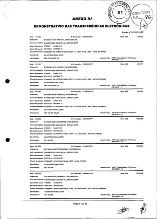 ANEXO 111

       DEMONSTRATIVO DAS TRANSFERÉNCIAS


Da":    17111100                                                   NrTninrsgBo:    1059200322FP                                           Valw USI              8.168.92
0,dOnanl:              810 SAME-NATAL-RNmWIL BHSUBASILEIA

I S L Inlwmodlbrla: DDN006192033  BEACON HILL SERVICE CORP.

Banco Rsmemnm: 21000021               CHASE MYC
Bando Recebedor: 067012219 IIMTW.DE FL
Cliente R e c e b d o r 112W04607 GD INTERNATIONAL CORP. AV. NOVA NATAL. 3 6 W  NATAL-RN-BWIL

Bonalicidrio:          GD INTERNATIONAL CORP.
Inlomspdes:            REF NTLIRN REF U C                                                             ~ q u k 0rig.:
                                                                                                              o            BGFP ( ~ a f ~ e~ n 11111 Raquarr
                                                                                                                           006192033- 19
                                                                                                                                         s -                   -
Data: 2111100                                                      N~TransicJo: 1216600326FP
0,donante:             810 %ME-NATAL-RNIBWIL IBHSUBffiILEIA

b r L Informedldrla: DONO(IB192033  BEACON HILL SERVICE CORP.

Banco Ramalente: 21000021             CHffiE NYC
B a n d o R e c a M o r 057012218 AUTRADE FL
ClleOts R s s a b d o r 112-607     GD INTERNATlON4L CORP  AV. W V A NATAL. 3-               NATU.RN.BRWL

Bensnrlddo:            GD INTERNATIONAL CORP.

blmapbsr:              REF NTURN REF CIC                                                              ~ q u h 0dg.:
                                                                                                              o            ZWFP~ a l a sB e m n Hill Raquart-
                                                                                                                              (         l
                                                                                                                           006192033. 19

0s":    06112100                                                   NrTranracdo: 1115W03dlFP                                               Valor USI             5.000.00
Oldenants:             810 M E - N A T A L - R N I B W I L  B H S W I L E I A

InSL IntemedibW: DD&U06192033  BEACON H l U SERVICE CORP.

Brinco Remsfsnn: 21WW2I               CHASE NYC
Bando Rocobador C67012219 IIMTWADE FL
Cllonb R a c o b d o r 1120004607  GD INTERNATIONN CORP.  AV. NOVA NATAL. 3602-  NATAL-RKBWIL

Benancl5rio:           GD INTERNATIONAL CORP.
Informa~do~:           REF CIC REF NTURN                                                              A q u l v a Ollg.:   29GFP (Lstort Baauin Hill Raquaat
                                                                                                                                      -
                                                                                                                           006192033 19
                                                                                                                                                               -
03":    1211200                                                    NrTninospBo:    1045100347FP                                           Valor USI            12958.68
                                                                                        . .
Odonanlr               810 M E - 5 /  0 P A ü l O I S W I L 1BHSCISASILEIA

brt Inmmiedlbdn: DDAROSI92033IBEACON M U SERVICE CORP.

Banco Remetente: 210W02l              CHPSE NYC
Bando Rscsbsdor 067012219 AJ4TW.DE FL
Cllenb Recebedor 112W04607  GD INTERNATIONAL CORP.  A V JUNDIAI 9 6 5 %O PAULOIBRALIL

Benenslbrio:           GD INTERNATIONN CORP.

blomspber:             REF NTURN                                                                      n q u h o odg:       29GFP (utest Beamn Hill R a q u n f -
                                                                                                                           (*36192033 - 19

Data: 2011MO                                                       Nr Tranrrp50:   1315200355FP                                           Valor USI            15.393.W
Oidsnsnts:             810 M E - J O A O PESSObBRWL B H S W L E I A

InsL Infsmedl4rl=: DONO06192033 BEACON HILL SERVICE CORP.
BsncoRemslsnrs: 21OOW21               CHASE NYC
Bando Recebador: 067012219 AMTWADE FL
Cliente RescDedor:Il2WWSO7  GD INTERNATIONAL CORP.  MIAMI. FLORIDA

Banonsl5do:            GD INTERNATIONAL CORP.
Infomaçaes:            REF NTURN                                                                      A q u h o Ong: TXIFP (Latat Baamn Hill Raquc.1-
                                                                                                                     MB19Xa3.19

nata: 2 5 1 1 ~ ~                                                  Nr TninrepBo: 10658W361FP                                              Valor USI            t0.355.W
0,donmle:              810 M E N P I T t L . R N I B W I L  BHSUBIStLEII

1 s t Inlnrrmdibda: DOAROS192ü33  BEACON H I U SERVICE CORP.

Banco Remstmls: 21MM21                C W E NYC
Bando Recebador: 067012219 /UITR*OE FL
c l ~ a n t e s s o ~ & o c i i z v m 6 0!GD W r r R t a n o w CORP. !AV. HOVA NATL
            ~                             7                                              321% NATAL-RWWL
Benencl5*:             GD INTERMTIONN CORP.

Inlmsgber:             REF NlUW                                                                       Aquh.0 O*.:          X F P (Lataf BaPmn Hill Rsqu-I-
                                                                                                                           W6192033- 19
 