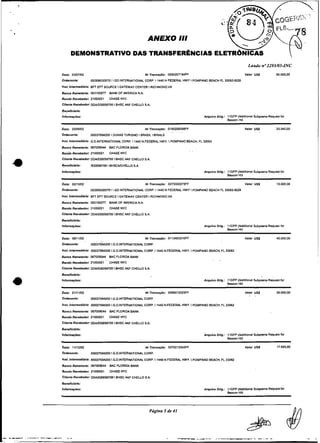 DEMONSTRATIVO DAS TRANSFERÊNCIAS ELETR~NICAS
                                                         ANEXO 111
                                                                                                                              .
                                                                                                                                  Laudo n"2293/05-INC
Data: 03m7m2                                            NrTmns~çdo: 0290207184FF                                                Valor U S I             80.000.00
Omenante:            1003060309751I G D INTERNATIONIV CORP. I1440 N FEDERA HWY POMPANO BE4CH FL 330624226

!**L mtermsdl4da: BFT EFT SOURCE IGATEWAY CENTER  RICHMOND.VA
Banco Remetente: 063100277 EANK OF AMERICA NA.
Bando Recebedoi: 21000021         CHASE NYC
Cllenle Recebedor: DDIV53W967W  BHSC AAF CHELLO S A

.Ben.ncIbil0:
  . .
bfo~a~des:                                                                                        Arquivo Orlg.: 11GFP (Mditlonal Subpana R q u a r t for
                                                                                                                 Beamn Hiii
                                                ~   ~




Data: 25m9102                                           Nr Tmnsrç8a:     0190208268FF
                                                                            .     ..
Ordananls:           100037694200IDUNASTURISMO IBWIL
                                                   IBRAILS

brf.
   Infe-sdlbria:     GDINTERNATIONAl COW. I1440 N.FEDERAHWV.  WMPANO BEACH. FL 11062
Banco Remetente: 087009044 EAC FLORIDA BANK
                                                                                             ..
Ban& Recebedor: 21000021          CHASE NYC
Cllente Recebedor: DDIV530098709 IBHSC AAF CHELLO S A

O               :    153OQ967W  BHSCIVCHELLO S.A
bformaç0er:                                                                                       Arqulvo O.
                                                                                                           -
                                                                                                           :       1lGFP (Mdiflonal S u b p ~ n a
                                                                                                                                                R8qus.t     for
                                                                                                                   Baamn Hiii

 ala: 02110102                                          NrTmnsagbo: 0273302275FF                                                Valor U S I              15.000.00
O&m=nfe:             m030603097511GO IMERNATIOW 1440 N FEDERAL HWY IPOMPANO BEACH FL 33062-8226
                                            CORP 

h11 Inte-sdlbila:    BFT EFT SOURCE  GATEWAV CENTER  RICHMOND.VA
Banco Remstenle: 083100277 BANK OF AMERICA N.A.
Bando Recebedor 21000021          CHME NYC
Cllenls Rscsbedoc DDIV53W96708 BHSC AAF CHELLO S A

Beoellclbilo:
hlormaçdsr:                                                                                       Arqufvo Orig.:   11GFP (Mdifional Subpana Rqussf for
                                                                                                                   Baawn Hiil

Data: 0611 1102                                         NrTmransaçBO: 0112403310FF                                              Valor U S I             40.000.00
Omenanfs:            i00037&200     G.~.INTERNRTIONAL CORP,

hrt. Inf-edI4rlrl:   I00037694200 IG.D.INTERNRTIOW CORP.  1440 N.FEDER4L HWY.  POMPANO BEACH. FL 33062
Bsnco Remetente: 087009044 EAC FLORIDA WNK
                                                                                                        .   .
Bando Recebedor? 21000021         CHASE NYC
Cliente Recebedor: DDIV53W96703 IBHSC bdF CHELLO S A

Benennfbdo:
bfmaçõer:                                                                                         arquivo ong.:    11GFP (Mditlonal Subpana Rqusalfor
                                                                                                                   ~ e a w niii
                                                                                                                           n

Da*:    21111102                                        N r T m n r a ç 5 ~ : 0095013325FF                                      Valor U S I             35.000.00
                                                                                                                                   . .
Ordinanle:           100037694200IG.D.INTERN4TIOW CORP.

brr Inlemsdi6da: ROW7694200l G.D.INTERN4TIONAL CORP. I1440 NFEDERAL HWY.  POMPANO BEACH. FL 33062
Banco Rnmstsnb: 067009044 BAC FLORIDA BANK
Bando Recebedor 21000021          C H M E NYC
CllenteRecebsdor: DDIV53M967W IBHSC AAF CHELLO S.A

Benen~,b,lo:
bromaçaes:                                                                                        Arqulv~
                                                                                                        Ong.:      11GFP (Mdllional S u b w n a R q u e r l for
                                                                                                                   Beamn Hiil

Oala: 11112102                                          b~mnra~ío:
                                                                0270213345FF                                                    Valor   OU               17.965.W
Ordenante:           ~~~~~~~~~~OOG.D.INTERN~TIONRLCORP.
                               I
h r L Intwmedlbrla: 1~037694200 G.D.INTERNRTIONIV       CORP.I1440 NFEDEW           nwv.  POMPANO BWH.        FL 33062
Banco Remetente: 0 6 7 0 W        EAC FLORIDA BANK
h n d o Rscrbedor 21000021        CHASE NYC
ClhteResebedbedbed DOIV6XM96709 BHSC AAF CHEUO %A

$snsncUrl.:
bfm+ücs:                                                                                          ArqufvoOdg.:     IlGFP(AddiU~nalSub-aR~ueBf~r
                                                                                                                   seawn Mil
 