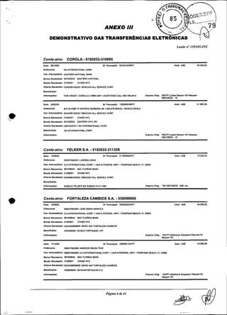 ANEXO 111

       DEMONSTRATIVO DAS TRANSFERÉNCIAS ELETRdNlCAS
                                                                                                                                 Laudo no2293/05-JNC



Conta-alvo:                            -
                        COROLA 6192033310995
Dab: 28110199                                              NrTmnss~Bo: OJ43314299FF                                            Valor   USI           M.0W.W
Odonanlo:             GD INTERNATIOMAL CORP

Inrt ~nlorm~dldrle:
                  ERSTERN NATIOMAL BANK
Banco Remelente: 067002533 EASTERN NATIONAL
Bando Racobodor: 21000U21         CHRSE W C
CIIenlB R P C P ~ D ~ D T
                     OOIV006192033 IBEACON H I U SERVICE CORP.

Be"encl6d.3:
InfomaS6es:           FOR CREOIT .COROU 510995AW IQUESTIONS CALL 9%-78CW14                     Aquivo Ollg.:     X F P (LafeIt Baamn Hill Raquat      -
                                                                                                                 W6192W3 - 19

oan: 2 m M O                                               Nr mnsagao: I262800058FP
0monanle:             WO SUNSETA ANTONIO BARBOSA 38 IRECIFE B W I L I BHSUCOROLA

InSt I n I ~ m i d l 6 r L :DDIV008192033IBEACON H l U SERVICE W R P .
Banco R~metenle: 21000021         CHRSE NYC
Bando R o c a b d o r 067002533 EASTERN NATL BK
Cllenla Rocobodor ,7061625707 IGO INTERNATIONALCOW.

Bsnonclbdo:           GD INTERNATIONAL CORP.
Inlomaydoa:                                                                                    A q v h o Odg.:   29GFP (Lalest Beamn Hill Raqumt
                                                                                                                 W61920U- 19




Conta-alvo:                                   -
                        FELKER S.A. 6192033-311258
Data: 12108102                                             N r T n n r a ~ d o : 0176W6224FF                                   Wlor U S I             18.000.00
Odenanfe              100u<7694200IUWSSA JOlAS

IOSL Intsmisdldria: G.D.IMEFU4ATIONAL CORP. 1l u 0 N.FEDERAL W Y . IWMPANO BERCH. FL 33062
Bens0 Remslento: f f i 7 W W      BAC FLORIDA BlWK
BsndoReceDedor 2 1 W 1            CHRSE W C
Cllenn RecsDedor: D D ~ I B Z O U IBEACON HIU SERVICE CORP.
BonoflcldM:
Informaydes:          SUBACC FEUER ?JA S U W C li 3-11258                                      ~ q u h 0ng.:
                                                                                                       o         1 6 ~~    1     8 z001.a~
                                                                                                                                     ~  0       ~




Conta-alvo:             FORTALEZA CAMBIOS S.A. 530098695                 -
Dela: 1210502                                              NrTranrsCBo: OWOZUZ224FF                                            Valor   USÍ           44260.00
Odononlc:             mW37691?Wl JOSE LURIA MONllLA

!"*L                                                        I
       bfOnmMl6d*: G.O.INTERNAT1ONAL COW. 11440 N.FEDERAL W . PUMPbNO BEACN FL 33062
Banco Remetente: 067053244 BAC FLORIDA BbNK
Bando Racobadbadbad 21OWml        CHRSE W C
Cllonfa R a c a b d o r DDN53W98695BHSC PAF FORTALEZA CAMBIOS
BenonnI5rh:           1530~8695 BHSCA FORTALEU
                              I                         w
Infmaydia:                                                                                     AquNo 0119.:      IOGFP (MdiUmd S u b p n a Roque31foi
                                                                                                                 B e a m H1
                                                                                                                          1

0an:     1711W2                                             Nr Tnnragdo: 0280401351FF                                          Valor U S Í            40.WO.W
o e s i r:
 d d nns              I W ~ ~ S X ~ D OMARCOS S W Z A ~ C O
                                        !

InSL Infamodl5da: l0aa76462W!G.O.lNTERIUT1OW CORP. I 1 4 4 N.FEDEWL M.!
                                                                      POMPANO BEACH. FL 3M62

BancoR@nnt.nte: ffi7M9D<4         BACFLONDABIWK
sendo RscsDedoc 21MM21            M/SE W C
Cllante R - b d o c   DDMS~SBB~~IBHSCI*F FORTALEZA ~ M B I O S
BonofICf6do:          153m98695 IBHÇCUFORTMZ/ S.A
Informagder:                                                                                   Aq~ivo
                                                                                                    Odg.:        IOGFP (MdiUDnaI Ç Y b p M R a q ~ e s t l o l
                                                                                                                 Baemn Hiil
 