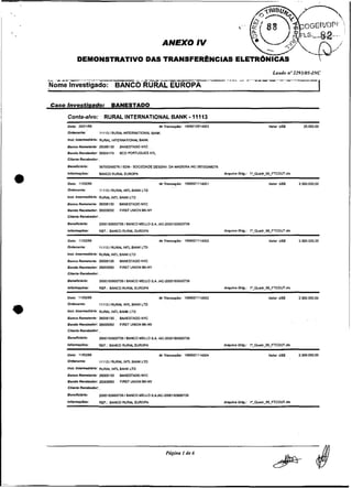 p"&                                    . 
                                                                                                                      ,    E:?
                                                                                                                           tL       J , rls.--a
                                                                                                                          c f G E r t 6 r j F t ~ ...-.

                                                                      ANEXO /V
                                                                                                                                    .*;h,          .h.
                                                                                                                                                         .@
              DEMONSTRATIVO DAS TRANSFERÊNCIAS                                                                      .ETR~NICAS
                                                                                                                                       Laudo no2293/05-INC
-- -------
-
Nome    Investigado: BANCO RURAL EUROPA

Caso Investisado:                   BANESTADO

       Conta-alvo:             RURAL INTERNATIONAL BANK 1I113                        -
       Data: 29101199                                             NrmnssF60: 1999012914003                                           Valor USS        25.W0.00
       Odenente:            1 1 1 1 3 l R U W l IMERNATIONAL   BANK

       !,?SI. Int-edldrh:   RURAL INTERNATIONAL BANK
      ~ a n c Remetente:
              o             Zbm<m        ~NEÇTAW
                                               NYC
      Bando Recebedor: 26004174          BCO PORTUGUES ATL
       Clisnm Recebedor:

       BsnencláM:           367002462761SDM - SOCIEDADE DESENV. DA M4OEIRAlAC-36700248276
       Infomaç6er:          BANCO RURAL EUROPA                                                       A q w b o Drlg.:     lo~0~ed~9~FTCOUT.idr


                                                                          ~   ~




      Ordenrnle:            111131RURALIMLBANKLTD

      InSf. Infmsdlárla: R U W L I M L BANK LTD

      Banco Remstsnm: 26008130           BANESTADO NYC
      Bendo Recebedor: 2600M92           FIRST UNION BK-NY
      Clleote Recebedor

      Benencl4m:            2000193600739 iBANCO MELLO S.AiAC2000193600739
      MIOm1aÇO~:            REF.: BANCO RURAL EUROPA                                                 A q v i v o Drlg.:   lwuedr-SSFTCOUTas

      Dica: l l m m 9                                             Nr T n n r a ~ m : 1999021114002                                   Valor USS      2.500.000.00
      Ordeniinto:           111131RUWINTLBANKLTD

      I n s t Intwmsdi6rla: RURAL I M L BANK LTD

      Banco Remstente: 26006130          BANESTAW NYC
      Bando Rerebsdoc 26005W2            FIRST UNION BK-NY
      Cliente RecsDedoc

      Benenoano:            m00193600739 IBANCO MELLO S.A 1 ~ ~ 2 0 0 o i m 6 0 0 7 3 9

      lnlomixóei:           REF.: BANCO RURAL EUROPA                                                 Aquivr> Orlg:        l0-Quadr-99-FTCOUT.ilS

      Data: 1110ZW                                                Nr Tnnriç#o:    1999021114003                                      Valor USS      2.500.00090
      O"+enrnfe:            11113iRURIV INTLBANKLTD

      !"*L   btsrmsdiária: RURAL I M L BANK LTD

      BancoRememnte: 26006130            WESTADO        NYC
      Bando Recebedor: 26005092          FIRST UNION 6K.W
      clienls Recebedor:

      Bsnenclbrlo:          20001936007391BANCO MELLO S A IAG20W193600739
      Inlormaçdeo:          REF.: BANCO RUWL EUROPA                                                  a m u h o orlg.:     tpadr-g9-~~com.*1s

      Data: l l m M 9                                             Nr7lensscdo:    1999021114Wd                                       Valor U S I    2.5W.WO.W
      Omenante:             111131RURALINTLBANKLTD

      I n i L I"<emredfWa: RURAL INTL BANK LTD
      Banco Remtente: 26006130           W E S T ~NYC
      Bando RReseDMor: 26W5092           FIRST UNION BK-NV
      C110nte RBSFOedoC,

     Banerlc18ilo:          2000i(USM)739 iBANCO MELLO SAIAG2W0193MO739
     ~nr-açóaõ:             REF.: BWO      RUW     EUROPA




                                                                      Página 1 de 6

                                                                                                                                       dJQ-                   8
 