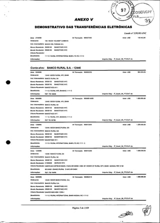 L-./
        DEMONSTRATIVO DAS TRANSFER~NCIASELETRONICAS
                                                                                                                                     Laudo n"2293/05-INC

Data: 27109196                                                          NrTmnriiylo:   960927283                                  Valor USS     130442.80
Oldenante:              120 l B 0 0 K YOUSSEF CAMBIOS

InSl. Inl~medl5rI1: B A N M DEL PARANA S.&

Banco Remetente: 26006130              BANESTAEO NYC
Bando Rsssbedor 28006130               BANESTAW NYC
Cllen* ReceDedor
~ansnclsdo:             1 1 1 1 3 1 IMERN~TIONU
                                     ~ ~ ~                     MLTDIAG~II~J

Infmwbss:                                                                                           AmuMo Odg.:         TOUadT_96~FTCOm.>ds




Conta-alvo: BANCO RURAL S.A. 12446                                      -
Dam: 0210686                                                            NrTmnragBo: 960802255                                      Valor USS    600.000.00
Odenante:               12446 1 8 0 0 K RURAL INTL BANK
I n o t I n l a m d l # r l a : BANCO RURAL SA

Banco Remetente: 26006130              BANESTAW NYC
Bando Recebador 28006130               BANESTAW NYC
Cllenle Recebedor BANEST-NY                 I

Bsnsllcl5do:            1 1 1 1 3 1 R U M INn B A N W A G I I I I - 3

Infomwder:              REF.:TB160186                                                               A q u M o Drlg.:    -~a~S-FTcOm.dl

Data: 06108196                                                          Nr Tmnrsq50:   96080B140W                                 Valor USS    1.0.0.W
Oldenante:              12446 I B W K R U M INTL B A M
I n r t Inlermedlbrii: W W RURAL SA

B s n r o Remetente: 26006130          W E S T A W NYC
Bendo Recebedor 26006130               BANESTAW NYC
C l l e n l R.cebed.r   WESTrnO.NY I

Bensnclddo:             11 113 1 R U R k INTL BANWAC-lI11-3

Informayder:            REFTBl67196                                                                 A w u l v o Ollg:   -uadUS_FTCOm.ds

Data: 13lQ686                                                           Nr Tmnr#y50: 980613245                                    Valor USS    1.29.0W.W
Oldenanle:              12446 I W K BANCO R U R U SIA
                               B
I n r L Intmedlbrla:    ww       RUM       SIA

Banco Rcmrrtcne: 26036130              W E S T A W NYC
Bando Recsbedor 26036130               W E S T A W NYC
C l l s n b Recebedor BANESTAEO NY I

Bens~Cl5dO:             1 1 1 1 3 1 R U M I N T E R N 4 T I W U BANULTDIAG1111 -3
htMneqde0:                                                                                          A m u k o Odg.:     T_OJadfl6-FrCOirr.da

Oifa:     14lO8196                                                      NrTmnraqIo:    960814269                                   Valor USS   l.O.OW.W
Odenante:               12446 1BWCO RURAL SA
I n r l btermsdldrla: BANCO RURAL SA

Banco Remetente: 26006130              BANESTAW NYC
Bendo Recebedor: 21000238              MORGAN NYC
Cllenn> Recebedoi: AMERICAN EXPRESS EdAX LTDIAMO15Z068 IOBS: BY ORDER OF R U M I M ' L BbNK .NASSAU REF.2346

Bensllcl5do:            Cü124081 IBINCO R U M S AlACOO124081
I8?fOmwdsf:             REF.:TBl%B6                                                                 AmvMo O.
                                                                                                           *:           T_ousd@6-FlCM.ia

D ~ O :Lum9R6                                                           N Tranra@o:
                                                                        ,              -19                                        valor USÍ    1.aio.m.W
0,dsnsnf~               12446 IBOOK W W RURbL S I
brt I n t d l j r l a : WM R U M S.&
Banco Remetente: 26036140              W E S T A W NYC
Bando RecsDsdor: 26036130              W E S T A W NYC
Cliente Recebedor: BANESTADD-NEW YORKI
~enenc~~rlo:            III~IRUM          INTERNATIONU         ~ ~ m u 1 ~ c . i i i 1 . 3
lofomwber:                                                                                          A q u k o odg.:     P.hiadr.96-FTCOmda
 