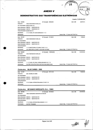 /


                                                                                                                                 1 àf ( &
                                                                                                                                  F I31                                     v:;*.

                                                                                                               ii
                                                                                                                        I
                                                                                                                                                              >     v
                                                                                                                                                             . /* -, ):
                                                                                                                                                           cc)jr..<i! ::        '5'   ;


                                                                  ANEXO V
                                                                                                                                      . ,..     ,      .
                                                                                                                                                       C
                                                                                                                                                           FLS                  9,2~
       DEMONSTRATIVO DAS TRANSFERÊNCIAS ELETR~NICAS
                                                                                                                                      .-.,.   _<.'

                                                                                                                                                                .-- .
                                                                                                                                                                 .--      ,..



                                                                                                                                              Laudo no2293/05-INC
Da-:    2409B6                                                 Nr Tmooaído: 960924294                                                    Valor USS          228.278.10
On3edsnmls:              12446 iBOOK BANCO RURAL SA.
I n r t Iniemedi8rla: BANCO RURAL SA.

Banco Remetente: 26006130               BANESTADO NYC
Bando ReceDBdoi 26006130                B&NESTAOO NYC
Cllenls Rsrebsdor BANESTADO-NY i

BenBnCIBh:               I1113 IRURAL INTL BANK-NASSAUIAC-1111.3
mlomagóss:                                                                                              AquIYo Odg.:         3~Quadr96.FTCOUT.d~

Da-:    29110B7                                                N r T m n r a ~ % : 971029372                                             MIO,    USS         I9%2,W
Ordenante:               12446 iBWK-BANCO RURAL SA
mrt. I"temedi4rla:
Banco Remstenm: 26006130                BMESTAOO NYC
Bando Recebador 26006130                BANESTADO NYC
c t l e n b Recebadoi:
Bsnencibrk:              11113 (BANCO RURAL IMLBANK LTWAC-1111-3

Infomiíbsr:              IAC-10066 CORPU SCHRISTI INV:GI.O2iS?OCTR2iS7                                  A q u l v o Ollg.:   3°.Rua#~97.FTCOUT.xls

Data: 060648                                                   Nr Tnnsagdo:        199808062%                                            Valor USI         3.335.000.00
                               -    -   ~   ~   -   -                                -   ~      ~   -   ~-    ~




Dmenanti:                12446 1BOOK-BANCO RURAL SA
inst. mtermedi4na:
Banco Remetsnb: 26W6130                 BANESTAW NYC
Bando R e c s h d o r 26006130          BANESTAW NYC
cr,snfs Recebem,:
BeneCsi4rio:             111131RURAL LML BWK. NffiMLLBIHIUUISlAG11113
mformagder:              R:@ PERYR INSTRUCTION0:DEUTSCHE BK AGBCO R U M                                 arquivo O"#.:        2-uadr.96.~~~0~~.dr




Conta-alvo: BLUE CARBO 3900                         -
Data: 1401B7                                                   Nr Tnnraqlo:        970114158                                             Valor USI          150.000.00
Omenaots:                3900 iBCOKBLUE CAQBO

h t . intermedldria:
Banco Rememte: 26006130                 BANESTAW NYC
Bando Rscabedor 26006130                BANESTADO NYC
Cllente Recebedor:
Bensrlcidrlo:            11113 I U M INTERWTIONIIl WNK LTDIAC11113
                                R
infwmacber:                                                                                             mqumo Ong.:          iOQuadO7LFTCOUTAr




Conta-alvo: BR BANCO MERCANTIL S . k 13663                                     -
ma:     08107m6                                                Nr Tmnõagdo: 960708222                                                    Valor USI         2.OW.WO.W
omsnanta:                13663 1BWK-BANCO MERCANTIL SPRECIFE

I ~ S Llntemedibrla:
Banco Remetenb: 26006130                BANESTAW NYC
Bando Fh-ssbedobed 26006130             EbNESTAW NYC
Clients Rccebsdor
Benefifii6do:            11113iRURIiL INTERN4TIONM E A N K l A G l l l l - 3

Infoma~Õs~:              OUR RE F:TRBOOMS                                                               Arsubo Odg.:         ~hiadO6.FTCOUT.dr




                                                               Pagina 3 de 1169
 