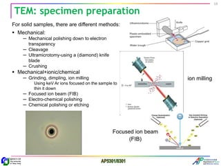 Pdf Tem TEM lecture for student, the principle, application | PDF