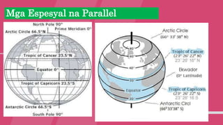 Mga Espesyal na Parallel
 