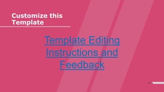 Customize this
Template
Template Editing
Instructions and
Feedback
44
 