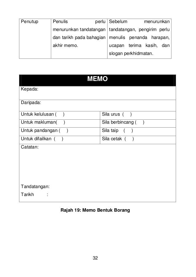 Ap 5 tahun 2014 pdf(penulisan surat rasmi)