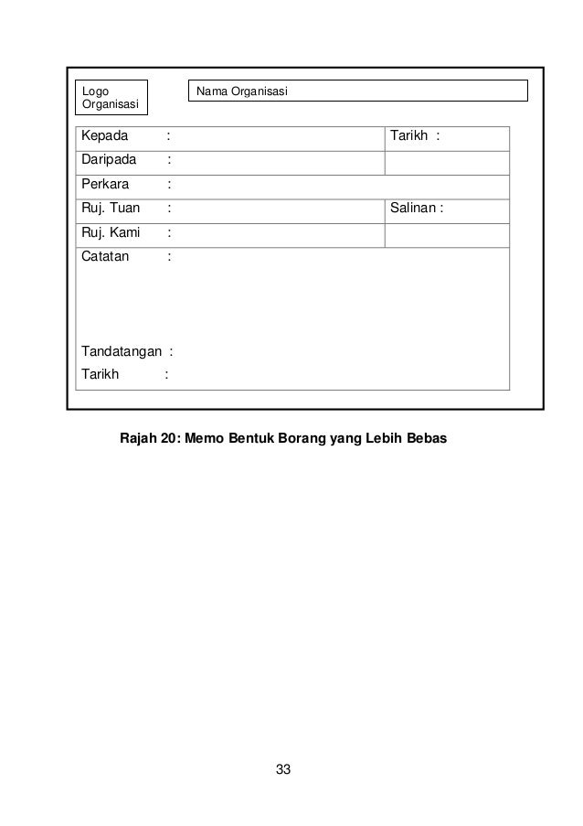 Format Surat Rasmi Rujukan Tuan - copd blog o