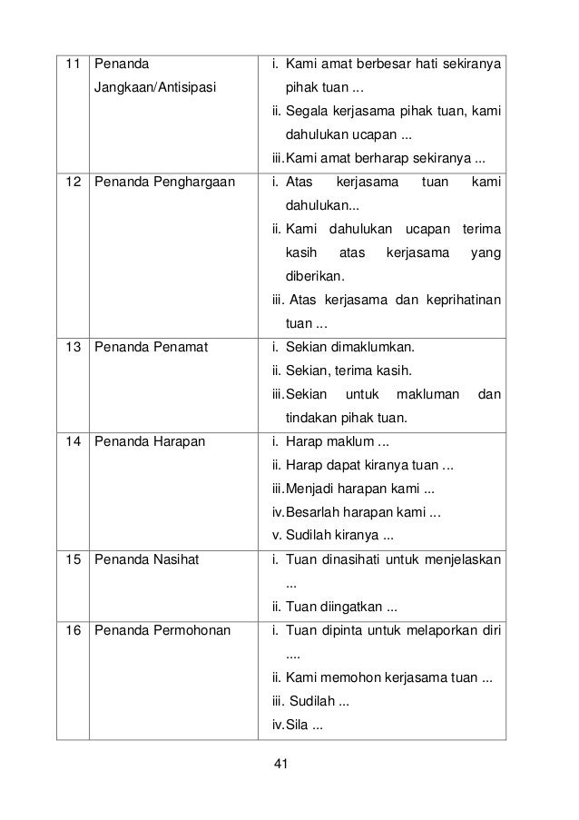 contoh surat rasmi permohonan wakil 73 contoh surat rasmi permohonan wakil 64
