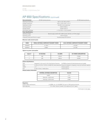 SPECIFICATION SHEET
AP 650
Thin 802.11n WLAN Access Point

AP 650 Specifications (continued)
AP 650 (internal antenna) 	

User environment 	

AP 650 (external antenna)	

Operating temperature:		

32°F to 122° F/0°C to 50° C

Storage temperature: 		

-40°F to 158° F/-40°C to 70° C

Operating humidity: 		

5%-95% (non-condensing)

Operating altitude: 		

8,000 ft./2438 m

Storage altitude: 		

15,000 ft./4572 m

Electrostatic discharge: 		

+/- 15 kV (Air), +/- 8 kV (contact)

Power Specifications
Operating voltage: 		

802.3af supply: 48 VDC @ 12.95W (typical), 36 VDC to 57 VDC (range)

Operating current: 		

270mA (typical)

Integrated Power-over-Ethernet support: 	

Standards-based IEEE 802.3af

Maximum radio transmit power:
BAND

SINGLE ANTENNA COMPOSITE TRANSMIT POWER

DUAL ANTENNA COMPOSITE TRANSMIT POWER

2400MHZ

+21 dBm

+24 dBm

5200MHZ

+19dBm

+22 dBm

Typical rms power consumption
	
Option1
	

DC VOLTAGE

DC AMPS

DC POWER CONSUMPTION

1

48V

270mA

12.95W

2

48V

209mA

10.00W

Antenna Specifications
Type: 	

Integrated 2.4 GHz and 5.2 GHz Dual-Antenna Elements	

Band: 	

2.4 GHz to 2.5 GHz; 4.9 GHz to 5.850 GHz (actual operating frequencies depend on regulatory rules and certification agency)

Six RSMA connectors for external antennas (not included)

VSWR: 	

< 2:1	

Antenna-specific

Gain: 	

2.0 dBi (2.4GHz), 4.8dBi (5GHz)	

Antenna-specific

Internal antenna information
	

INTERNAL ANTENNA DESCRIPTION

VALUES

VSWR

< 2:1

Peak gain, 2.4GHz band

2.0dBi

Peak gain, 5.2GHz band

4.8dBi

Regulatory
Product safety certifications: 		

UL 60950, cUL, EU EN 60950, TUV and UL 2043 (external antenna)

Radio approvals: 		

FCC (USA), Industry Canada, CE (Europe) and TELEC (Japan)

Continued on next page...

4

 