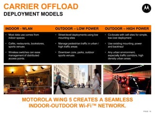 CARRIER OFFLOAD
DEPLOYMENT MODELS

INDOOR - WLAN                       OUTDOOR – LOW POWER                      OUTDOOR – HIGH POWER
• Most data use comes from          • Street-level deployments using low     • Co-locate with cell sites for simple,
  indoor spaces                       mounting sites                           low cost deployment

• Cafés, restaurants, bookstores,   • Manage pedestrian traffic in urban /   • Use existing mounting, power
  sports venues                       high traffic areas                       and backhaul

• Wireless switches can ease        • Downtown core, parks, outdoor          • Any urban environment,
  management of distributed           sports venues                            especially traffic corridors, high
  access points.                                                               density urban areas




             MOTOROLA WiNG 5 CREATES A SEAMLESS
               INDOOR-OUTDOOR Wi-Fi™ NETWORK.
                                                                                                                    PAGE 10
 