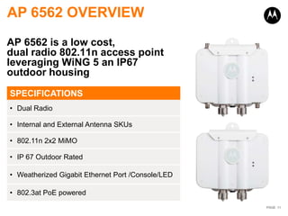 AP 6562 OVERVIEW
AP 6562 is a low cost,
dual radio 802.11n access point
leveraging WiNG 5 an IP67
outdoor housing
 SPECIFICATIONS
 • Dual Radio

 • Internal and External Antenna SKUs

 • 802.11n 2x2 MiMO

 • IP 67 Outdoor Rated

 • Weatherized Gigabit Ethernet Port /Console/LED

 • 802.3at PoE powered

11                                                  PAGE 11
 