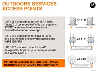 OUTDOORS SERVICES
ACCESS POINTS

                                               AP 7181
•AP 7181 is designed for AP-to-AP links
(“hops”) of up to one-half mile and supports
ADEPT antennas to allow electronic
down-tilt of antenna coverage

•AP 7161 is designed for hops of up to
one-quarter mile and provides access and       AP 7161
WIPS IDS/IPS

•AP 6562 is a low cost outdoor AP
designed for hops of up to one-quarter mile
and WIPS IDS/IPS

                                               AP 6562
PATENTED MESHING TECHNOLOGIES ON ALL
OUTDOOR APS (ORLA AND MESHCONNEX™)
                                                         PAGE 14
 