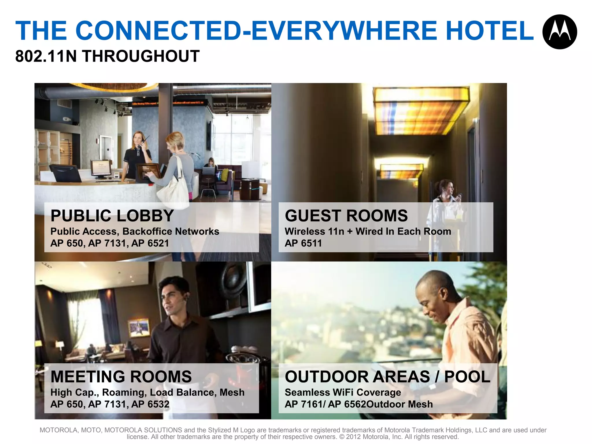 THE CONNECTED-EVERYWHERE HOTEL
802.11N THROUGHOUT

PUBLIC LOBBY

GUEST ROOMS

Public Access, Backoffice Networks
AP 650, AP 7131, AP 6521

Wireless 11n + Wired In Each Room
AP 6511

MEETING ROOMS

OUTDOOR AREAS / POOL

High Cap., Roaming, Load Balance, Mesh
AP 650, AP 7131, AP 6532

Seamless WiFi Coverage
AP 7161/ AP 6562Outdoor Mesh

MOTOROLA, MOTO, MOTOROLA SOLUTIONS and the Stylized M Logo are trademarks or registered trademarks of Motorola Trademark Holdings, LLC and are used under
license. All other trademarks are the property of their respective owners. © 2012 Motorola, Inc. All rights reserved.

 
