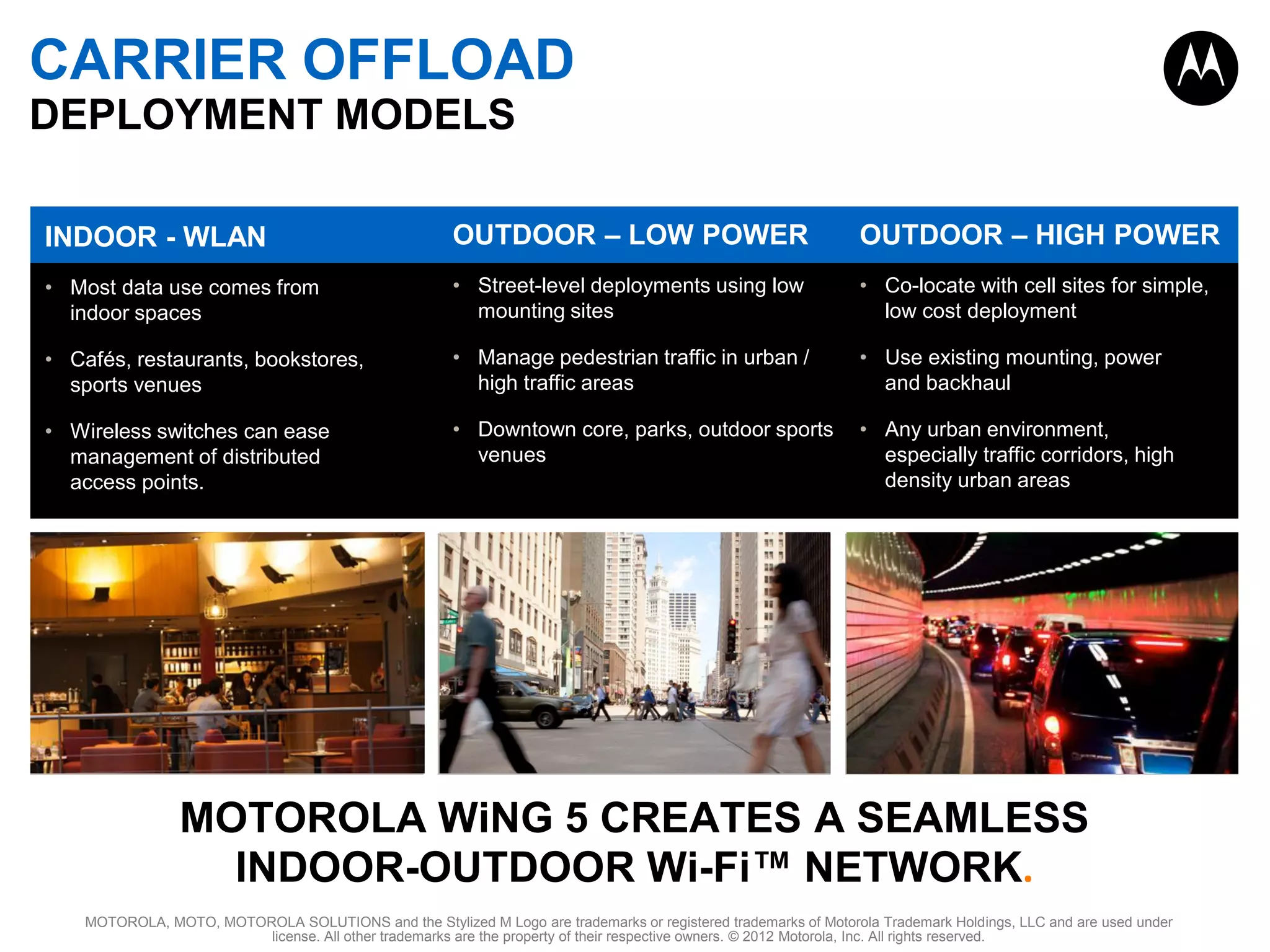 CARRIER OFFLOAD
DEPLOYMENT MODELS
INDOOR - WLAN

OUTDOOR – LOW POWER

OUTDOOR – HIGH POWER

• Most data use comes from
indoor spaces

• Street-level deployments using low
mounting sites

• Co-locate with cell sites for simple,
low cost deployment

• Cafés, restaurants, bookstores,
sports venues

• Manage pedestrian traffic in urban /
high traffic areas

• Use existing mounting, power
and backhaul

• Wireless switches can ease
management of distributed
access points.

• Downtown core, parks, outdoor sports
venues

• Any urban environment,
especially traffic corridors, high
density urban areas

MOTOROLA WiNG 5 CREATES A SEAMLESS
INDOOR-OUTDOOR Wi-Fi™ NETWORK.
MOTOROLA, MOTO, MOTOROLA SOLUTIONS and the Stylized M Logo are trademarks or registered trademarks of Motorola Trademark Holdings, LLC and are used under
license. All other trademarks are the property of their respective owners. © 2012 Motorola, Inc. All rights reserved.

 