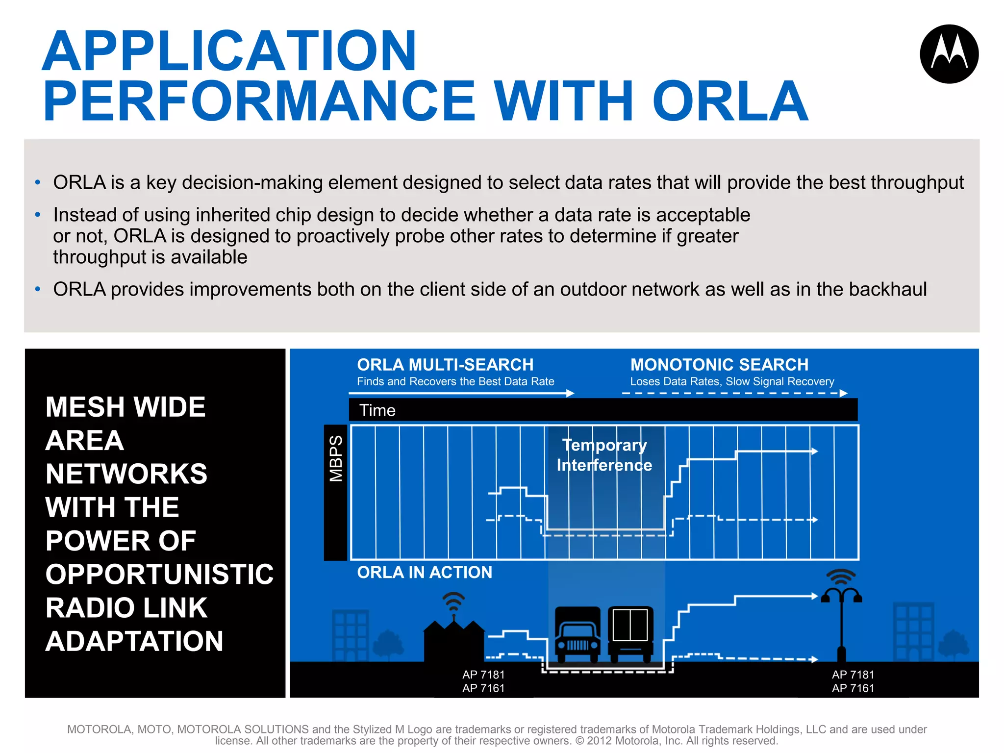 APPLICATION
PERFORMANCE WITH ORLA
• ORLA is a key decision-making element designed to select data rates that will provide the best throughput
• Instead of using inherited chip design to decide whether a data rate is acceptable
or not, ORLA is designed to proactively probe other rates to determine if greater
throughput is available
• ORLA provides improvements both on the client side of an outdoor network as well as in the backhaul

ORLA MULTI-SEARCH

Loses Data Rates, Slow Signal Recovery

Time
MBPS

MESH WIDE
AREA
NETWORKS
WITH THE
POWER OF
OPPORTUNISTIC
RADIO LINK
ADAPTATION

MONOTONIC SEARCH

Finds and Recovers the Best Data Rate

Temporary
Interference

ORLA IN ACTION

AP 7181
AP 7161

AP 7181
AP 7161

MOTOROLA, MOTO, MOTOROLA SOLUTIONS and the Stylized M Logo are trademarks or registered trademarks of Motorola Trademark Holdings, LLC and are used under
license. All other trademarks are the property of their respective owners. © 2012 Motorola, Inc. All rights reserved.

 