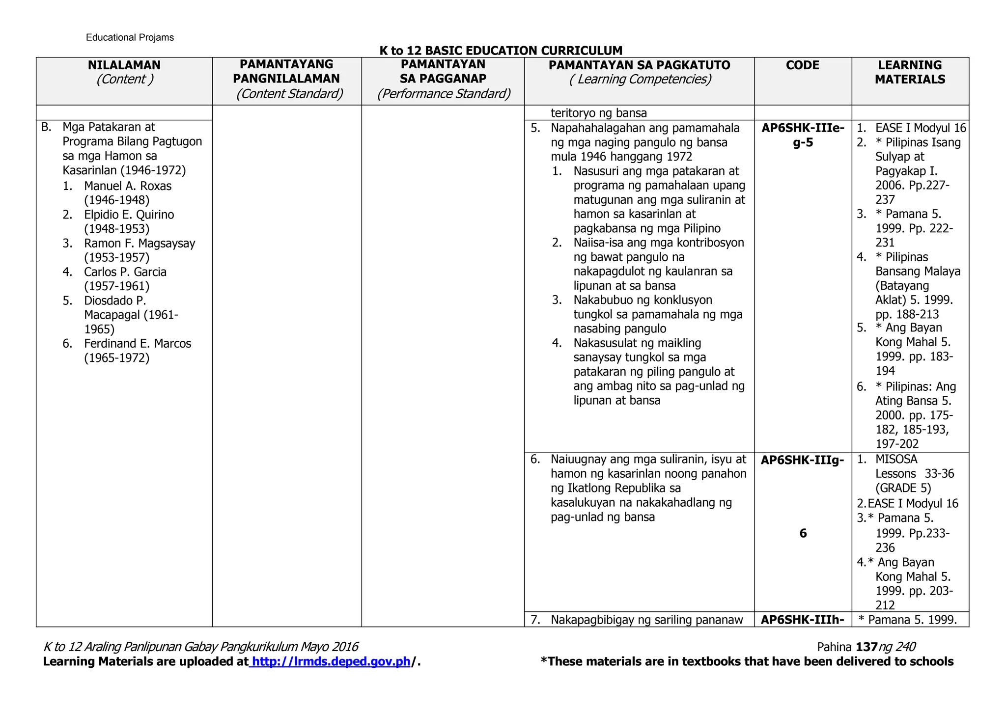 Araling Panlipunan 6 Curriculum Guide Rev 2016 Araling panlipunan 6 curriculum guide rev 2016