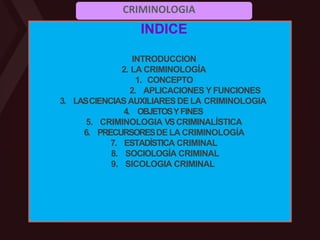 INDICE
INTRODUCCION
2. LA CRIMINOLOGÍA
1. CONCEPTO
2. APLICACIONES Y FUNCIONES
3. LASCIENCIAS AUXILIARES DE LA CRIMINOLOGIA
4. OBJETOSYFINES
5. CRIMINOLOGIA VSCRIMINALÍSTICA
6. PRECURSORESDE LA CRIMINOLOGÍA
7. ESTADÍSTICA CRIMINAL
8. SOCIOLOGÍA CRIMINAL
9. SICOLOGIA CRIMINAL
CRIMINOLOGIA
 