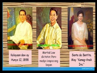 Mga Programa AP 6 PPT Q4 W4 Day 1 - Programa ng Mga Pangulo ng Pilipinas.pptx