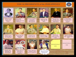 Mga Programa AP 6 PPT Q4 W4 Day 1 - Programa ng Mga Pangulo ng Pilipinas.pptx