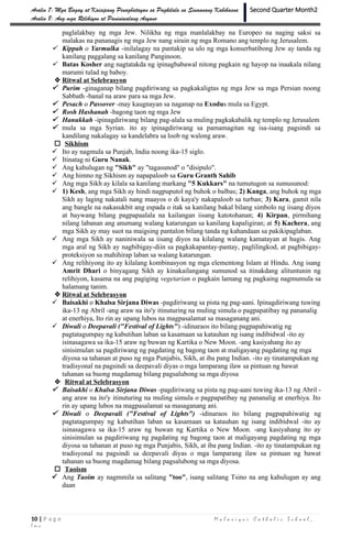 ARALING PANLIPUNAN 7 MODYUL 1 Q2....docx