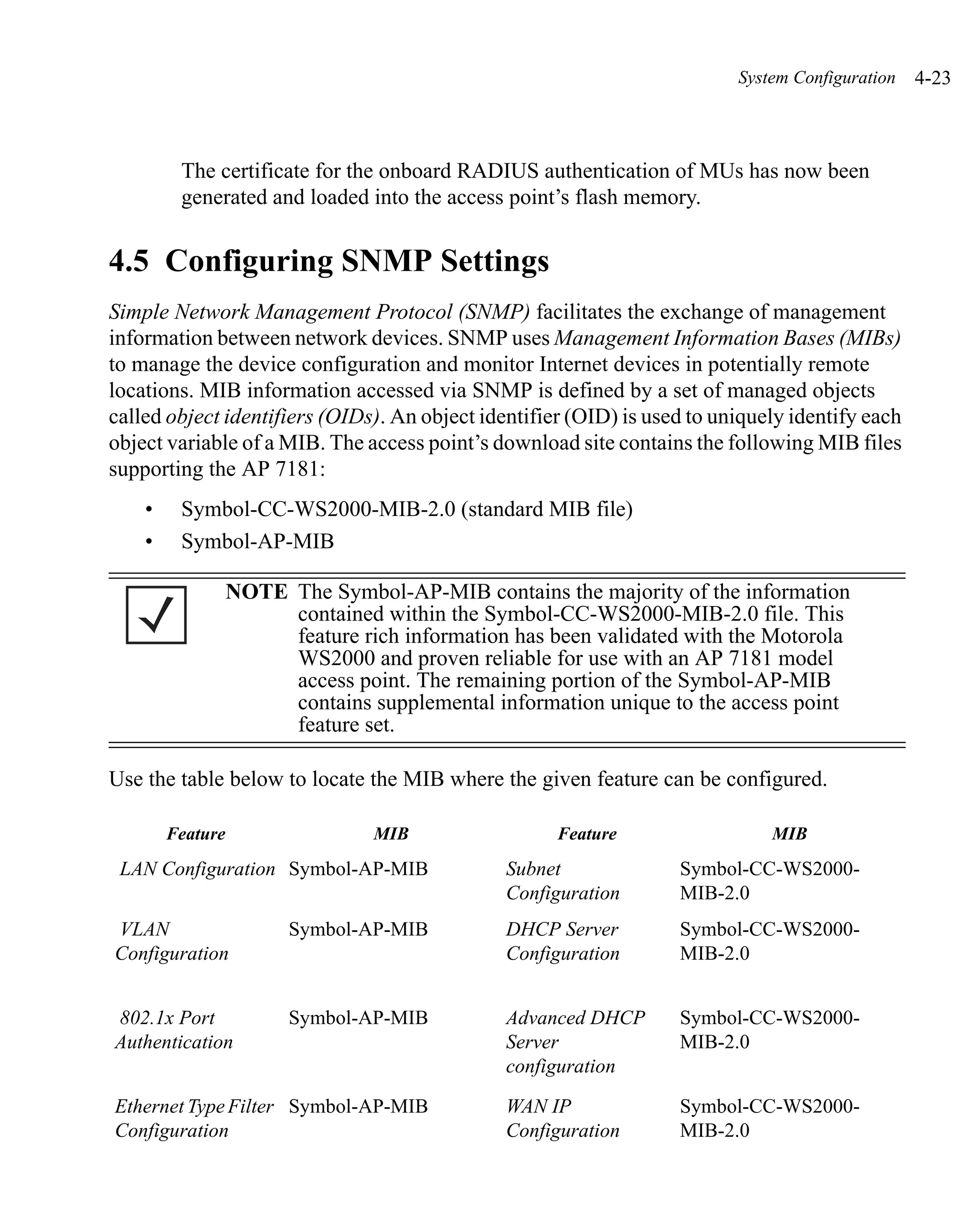 System Configuration   4-23



         The certificate for the onboard RADIUS authentication of MUs has now been
         generated and loaded into the access point’s flash memory.


4.5 Configuring SNMP Settings
Simple Network Management Protocol (SNMP) facilitates the exchange of management
information between network devices. SNMP uses Management Information Bases (MIBs)
to manage the device configuration and monitor Internet devices in potentially remote
locations. MIB information accessed via SNMP is defined by a set of managed objects
called object identifiers (OIDs). An object identifier (OID) is used to uniquely identify each
object variable of a MIB. The access point’s download site contains the following MIB files
supporting the AP 7181:
    •    Symbol-CC-WS2000-MIB-2.0 (standard MIB file)
    •    Symbol-AP-MIB

                  NOTE The Symbol-AP-MIB contains the majority of the information
                       contained within the Symbol-CC-WS2000-MIB-2.0 file. This
                       feature rich information has been validated with the Motorola
                       WS2000 and proven reliable for use with an AP 7181 model
                       access point. The remaining portion of the Symbol-AP-MIB
                       contains supplemental information unique to the access point
                       feature set.

Use the table below to locate the MIB where the given feature can be configured.

        Feature                  MIB                 Feature                  MIB
 LAN Configuration Symbol-AP-MIB               Subnet              Symbol-CC-WS2000-
                                               Configuration       MIB-2.0
VLAN                    Symbol-AP-MIB          DHCP Server         Symbol-CC-WS2000-
Configuration                                  Configuration       MIB-2.0


802.1x Port             Symbol-AP-MIB          Advanced DHCP       Symbol-CC-WS2000-
Authentication                                 Server              MIB-2.0
                                               configuration

Ethernet Type Filter Symbol-AP-MIB             WAN IP              Symbol-CC-WS2000-
Configuration                                  Configuration       MIB-2.0
 