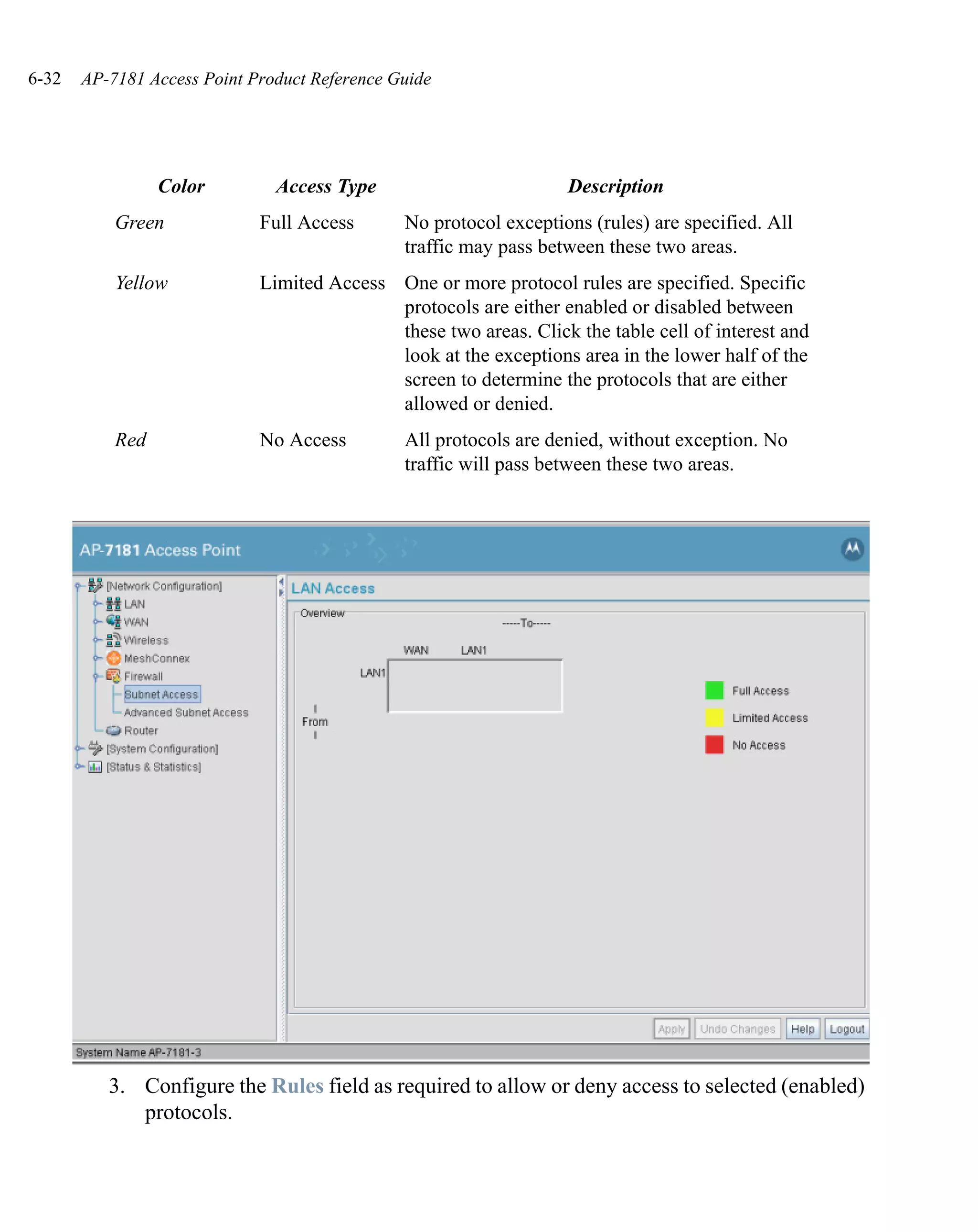 6-32   AP-7181 Access Point Product Reference Guide




                 Color         Access Type                         Description
           Green             Full Access       No protocol exceptions (rules) are specified. All
                                               traffic may pass between these two areas.
           Yellow            Limited Access One or more protocol rules are specified. Specific
                                            protocols are either enabled or disabled between
                                            these two areas. Click the table cell of interest and
                                            look at the exceptions area in the lower half of the
                                            screen to determine the protocols that are either
                                            allowed or denied.
           Red               No Access         All protocols are denied, without exception. No
                                               traffic will pass between these two areas.




          3. Configure the Rules field as required to allow or deny access to selected (enabled)
             protocols.
 