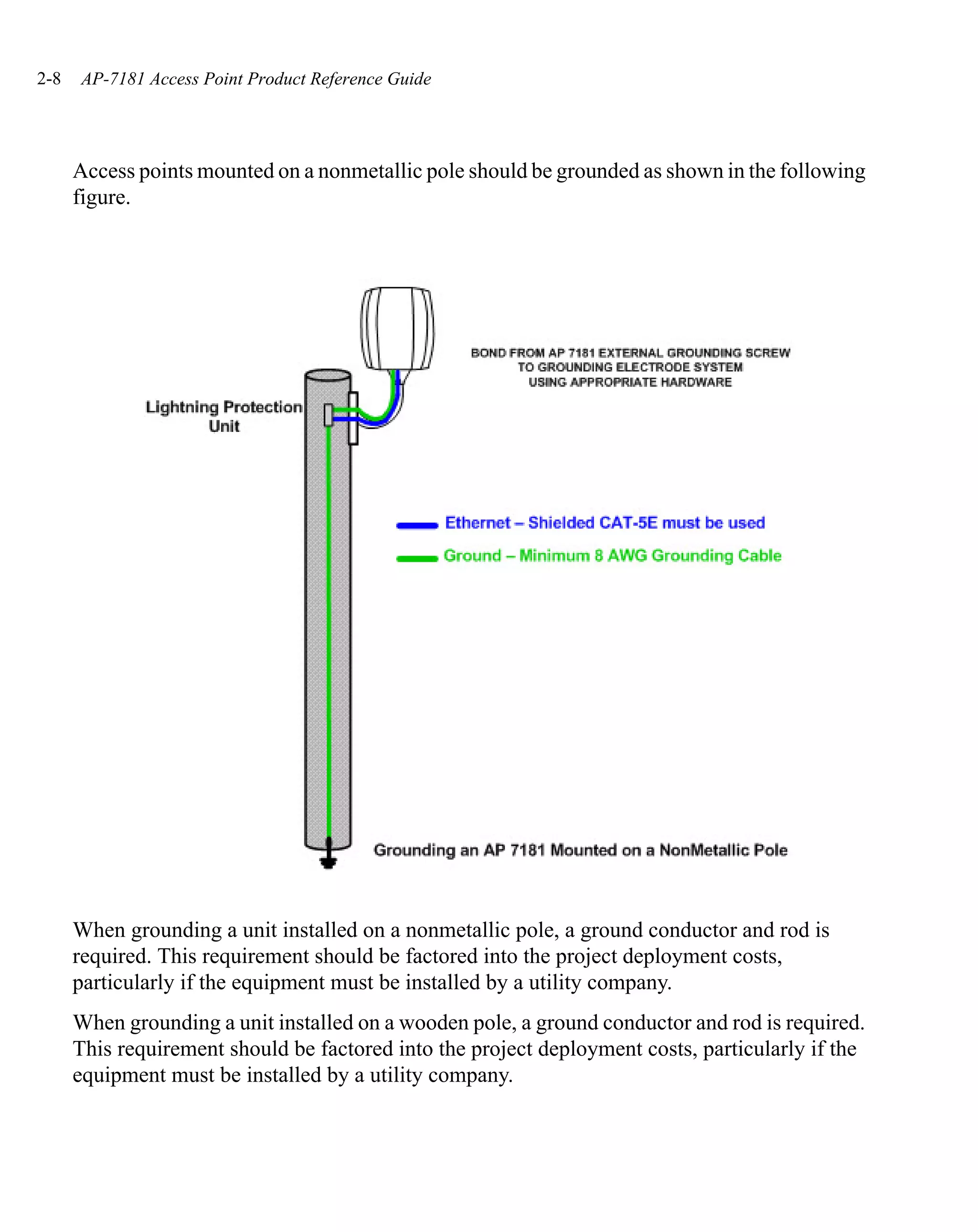 2-8   AP-7181 Access Point Product Reference Guide




      Access points mounted on a nonmetallic pole should be grounded as shown in the following
      figure.




      When grounding a unit installed on a nonmetallic pole, a ground conductor and rod is
      required. This requirement should be factored into the project deployment costs,
      particularly if the equipment must be installed by a utility company.
      When grounding a unit installed on a wooden pole, a ground conductor and rod is required.
      This requirement should be factored into the project deployment costs, particularly if the
      equipment must be installed by a utility company.
 