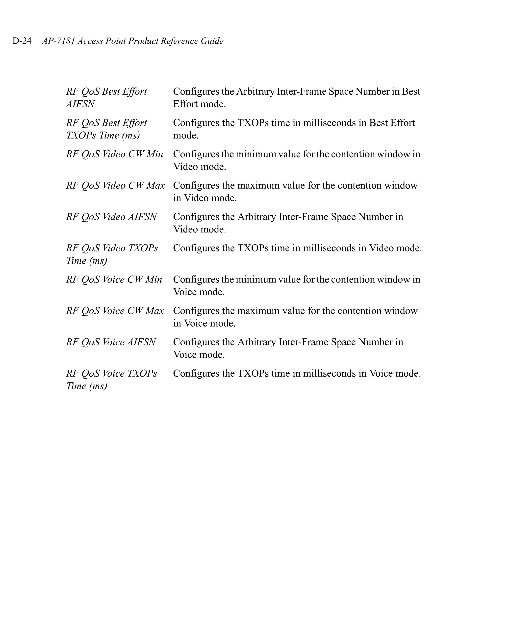 D-24   AP-7181 Access Point Product Reference Guide




            RF QoS Best Effort        Configures the Arbitrary Inter-Frame Space Number in Best
            AIFSN                     Effort mode.
            RF QoS Best Effort        Configures the TXOPs time in milliseconds in Best Effort
            TXOPs Time (ms)           mode.
            RF QoS Video CW Min Configures the minimum value for the contention window in
                                Video mode.
            RF QoS Video CW Max Configures the maximum value for the contention window
                                in Video mode.
            RF QoS Video AIFSN        Configures the Arbitrary Inter-Frame Space Number in
                                      Video mode.
            RF QoS Video TXOPs        Configures the TXOPs time in milliseconds in Video mode.
            Time (ms)
            RF QoS Voice CW Min       Configures the minimum value for the contention window in
                                      Voice mode.
            RF QoS Voice CW Max Configures the maximum value for the contention window
                                in Voice mode.
            RF QoS Voice AIFSN        Configures the Arbitrary Inter-Frame Space Number in
                                      Voice mode.
            RF QoS Voice TXOPs        Configures the TXOPs time in milliseconds in Voice mode.
            Time (ms)
 