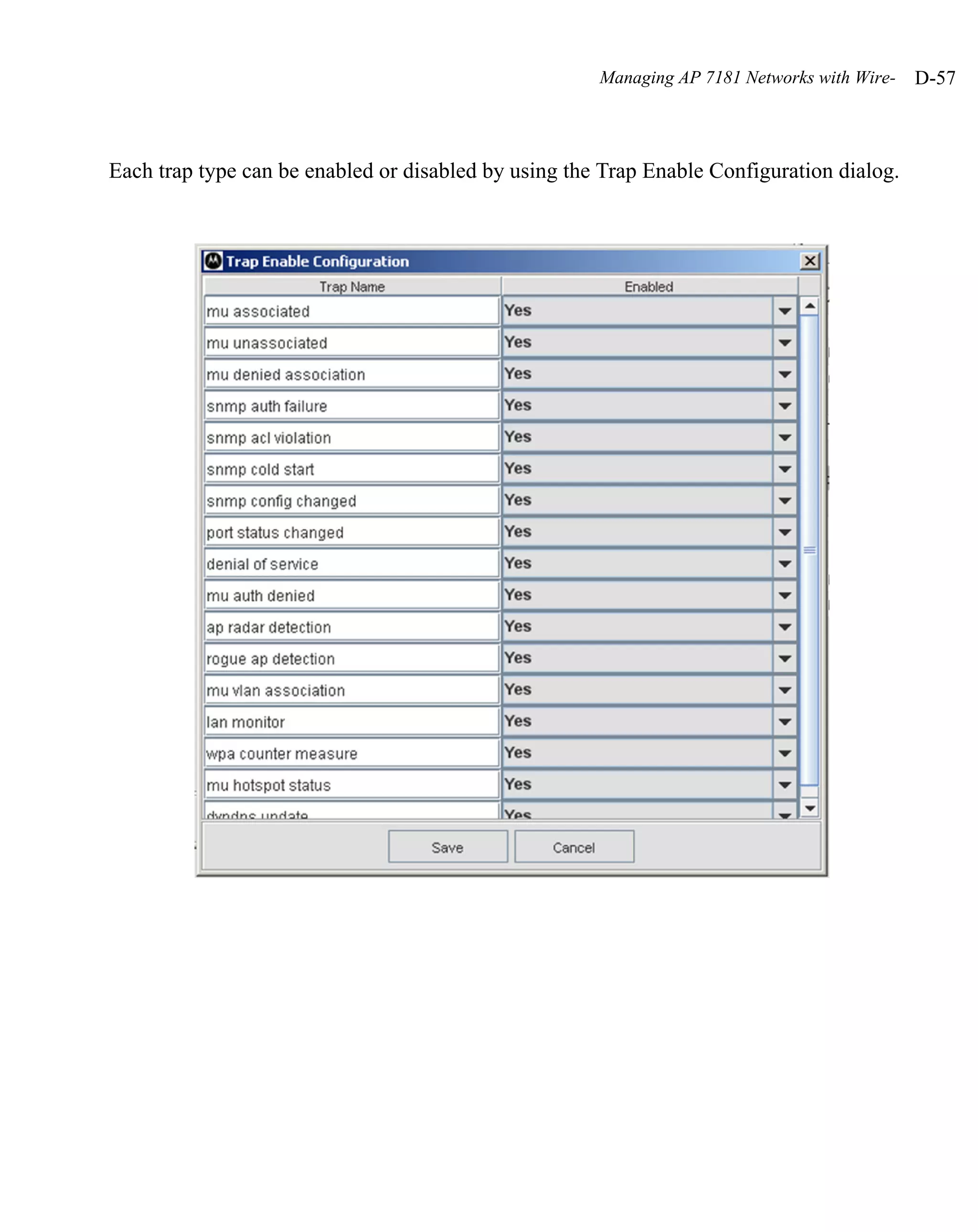Managing AP 7181 Networks with Wire-   D-57



Each trap type can be enabled or disabled by using the Trap Enable Configuration dialog.
 