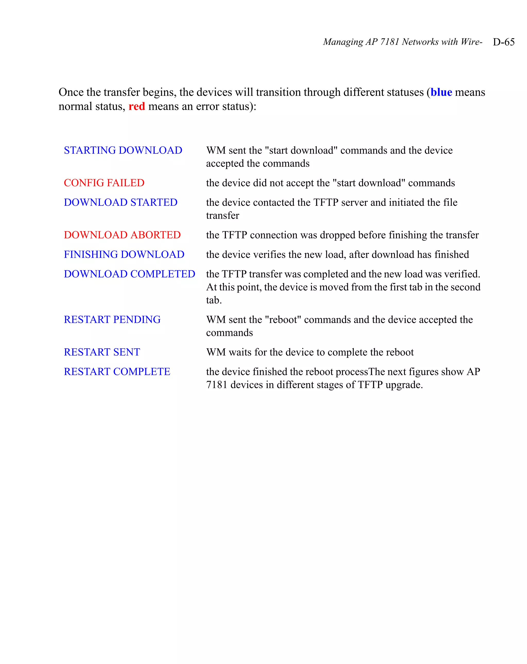 Managing AP 7181 Networks with Wire-   D-65



Once the transfer begins, the devices will transition through different statuses (blue means
normal status, red means an error status):


 STARTING DOWNLOAD             WM sent the "start download" commands and the device
                               accepted the commands
 CONFIG FAILED                 the device did not accept the "start download" commands
 DOWNLOAD STARTED              the device contacted the TFTP server and initiated the file
                               transfer
 DOWNLOAD ABORTED              the TFTP connection was dropped before finishing the transfer
 FINISHING DOWNLOAD            the device verifies the new load, after download has finished
 DOWNLOAD COMPLETED the TFTP transfer was completed and the new load was verified.
                    At this point, the device is moved from the first tab in the second
                    tab.
 RESTART PENDING               WM sent the "reboot" commands and the device accepted the
                               commands
 RESTART SENT                  WM waits for the device to complete the reboot
 RESTART COMPLETE              the device finished the reboot processThe next figures show AP
                               7181 devices in different stages of TFTP upgrade.
 