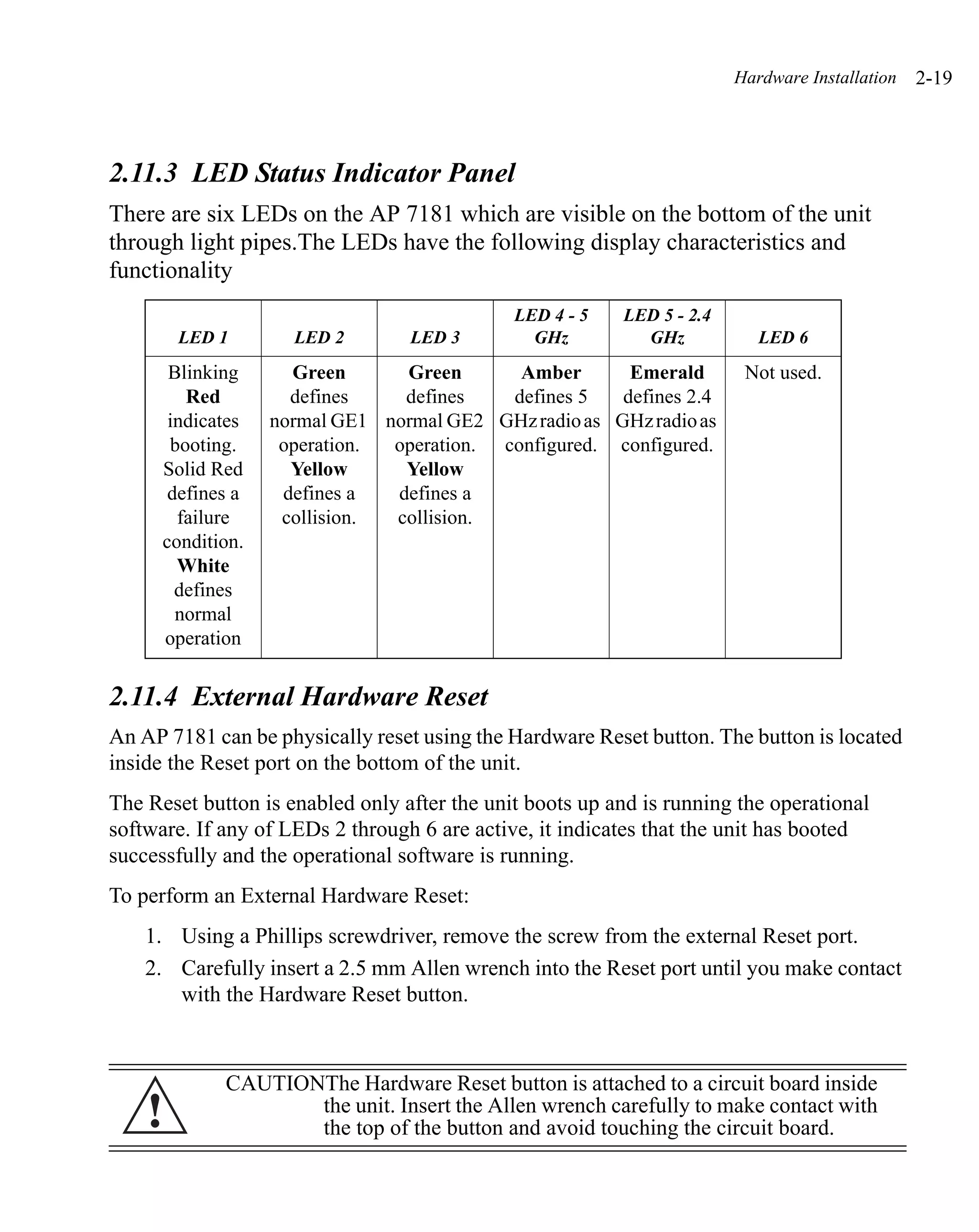 Hardware Installation   2-19



2.11.3 LED Status Indicator Panel
There are six LEDs on the AP 7181 which are visible on the bottom of the unit
through light pipes.The LEDs have the following display characteristics and
functionality
                                              LED 4 - 5   LED 5 - 2.4
        LED 1        LED 2        LED 3         GHz         GHz            LED 6
       Blinking      Green      Green       Amber       Emerald          Not used.
         Red         defines    defines    defines 5   defines 2.4
       indicates   normal GE1 normal GE2 GHz radio as GHz radio as
       booting.     operation. operation. configured. configured.
      Solid Red      Yellow     Yellow
       defines a    defines a  defines a
        failure     collision. collision.
      condition.
        White
        defines
        normal
      operation


2.11.4 External Hardware Reset
An AP 7181 can be physically reset using the Hardware Reset button. The button is located
inside the Reset port on the bottom of the unit.
The Reset button is enabled only after the unit boots up and is running the operational
software. If any of LEDs 2 through 6 are active, it indicates that the unit has booted
successfully and the operational software is running.
To perform an External Hardware Reset:
    1. Using a Phillips screwdriver, remove the screw from the external Reset port.
    2. Carefully insert a 2.5 mm Allen wrench into the Reset port until you make contact
       with the Hardware Reset button.



             CAUTIONThe Hardware Reset button is attached to a circuit board inside
    !               the unit. Insert the Allen wrench carefully to make contact with
                    the top of the button and avoid touching the circuit board.
 