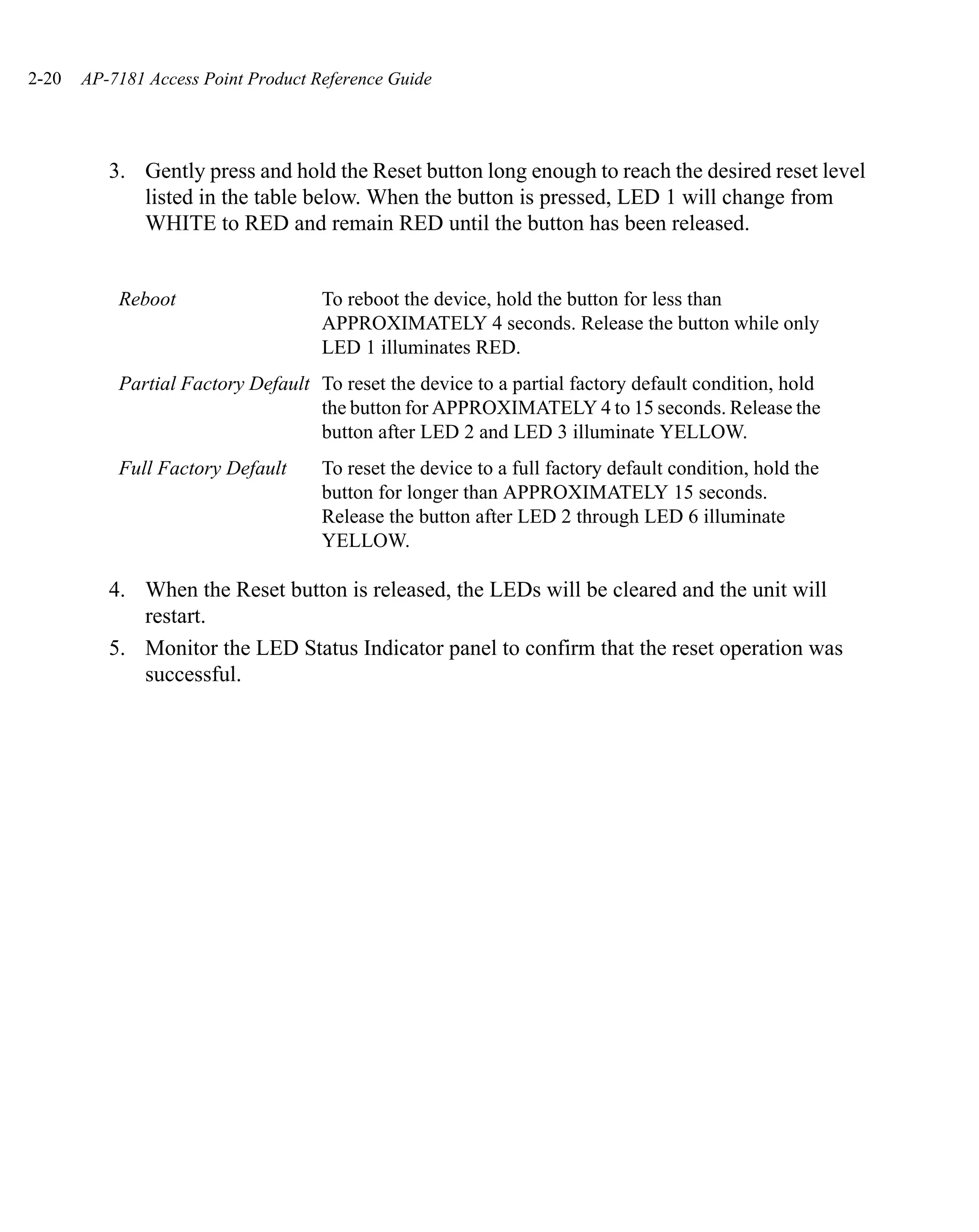 2-20   AP-7181 Access Point Product Reference Guide




          3. Gently press and hold the Reset button long enough to reach the desired reset level
             listed in the table below. When the button is pressed, LED 1 will change from
             WHITE to RED and remain RED until the button has been released.


           Reboot                    To reboot the device, hold the button for less than
                                     APPROXIMATELY 4 seconds. Release the button while only
                                     LED 1 illuminates RED.
           Partial Factory Default To reset the device to a partial factory default condition, hold
                                   the button for APPROXIMATELY 4 to 15 seconds. Release the
                                   button after LED 2 and LED 3 illuminate YELLOW.
           Full Factory Default      To reset the device to a full factory default condition, hold the
                                     button for longer than APPROXIMATELY 15 seconds.
                                     Release the button after LED 2 through LED 6 illuminate
                                     YELLOW.

          4. When the Reset button is released, the LEDs will be cleared and the unit will
             restart.
          5. Monitor the LED Status Indicator panel to confirm that the reset operation was
             successful.
 