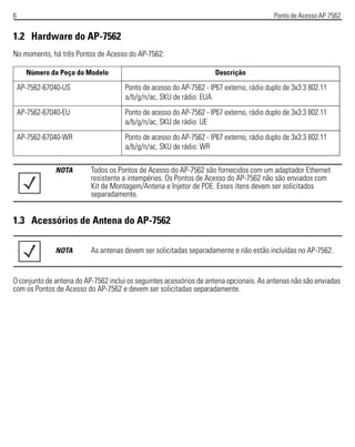 6 Ponto de Acesso AP-7562
1.2 Hardware do AP-7562
No momento, há três Pontos de Acesso do AP-7562:
1.3 Acessórios de Antena do AP-7562
O conjunto de antena do AP-7562 inclui os seguintes acessórios de antena opcionais. As antenas não são enviadas
com os Pontos de Acesso do AP-7562 e devem ser solicitadas separadamente.
Número da Peça do Modelo Descrição
AP-7562-67040-US Ponto de acesso do AP-7562 - IP67 externo, rádio duplo de 3x3:3 802.11
a/b/g/n/ac, SKU de rádio: EUA
AP-7562-67040-EU Ponto de acesso do AP-7562 - IP67 externo, rádio duplo de 3x3:3 802.11
a/b/g/n/ac, SKU de rádio: UE
AP-7562-67040-WR Ponto de acesso do AP-7562 - IP67 externo, rádio duplo de 3x3:3 802.11
a/b/g/n/ac, SKU de rádio: WR
NOTA Todos os Pontos de Acesso do AP-7562 são fornecidos com um adaptador Ethernet
resistente a intempéries. Os Pontos de Acesso do AP-7562 não são enviados com
Kit de Montagem/Antena e Injetor de POE. Esses itens devem ser solicitados
separadamente.
NOTA As antenas devem ser solicitadas separadamente e não estão incluídas no AP-7562.
 
