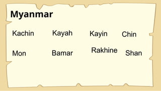 Myanmar
Kachin Kayah Kayin Chin
Mon Bamar Rakhine Shan
 