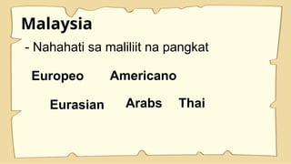 Malaysia
- Nahahati sa maliliit na pangkat
Europeo Americano
Eurasian Arabs Thai
 