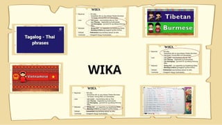 WIKA
 
