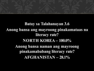 Batay sa Talahanayan 3.6
Anong bansa ang mayroong pinakamataas na
literacy rate?
NORTH KOREA – 100.0%
Anong bansa naman ang mayroong
pinakamababang literacy rate?
AFGHANISTAN – 28.1%
 